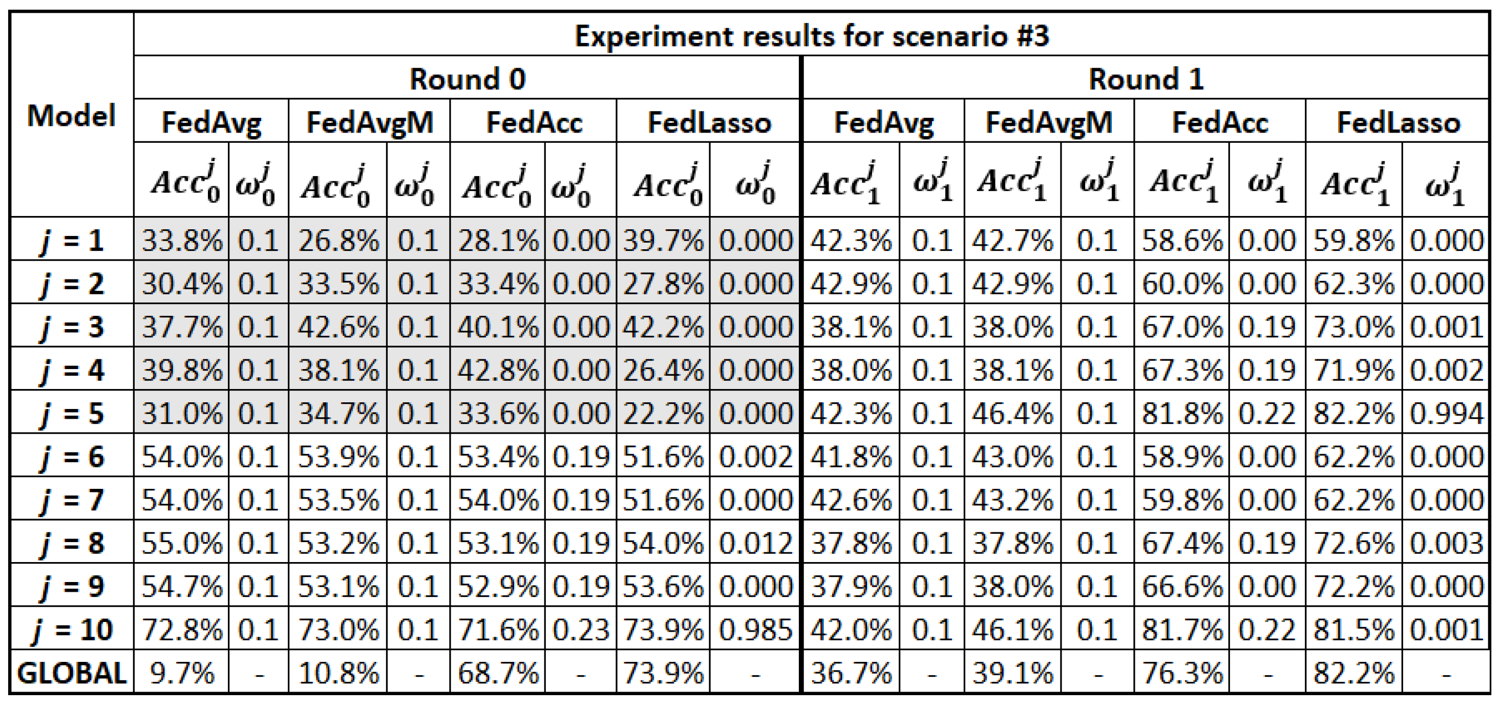 Mathematics 11 04610 g012