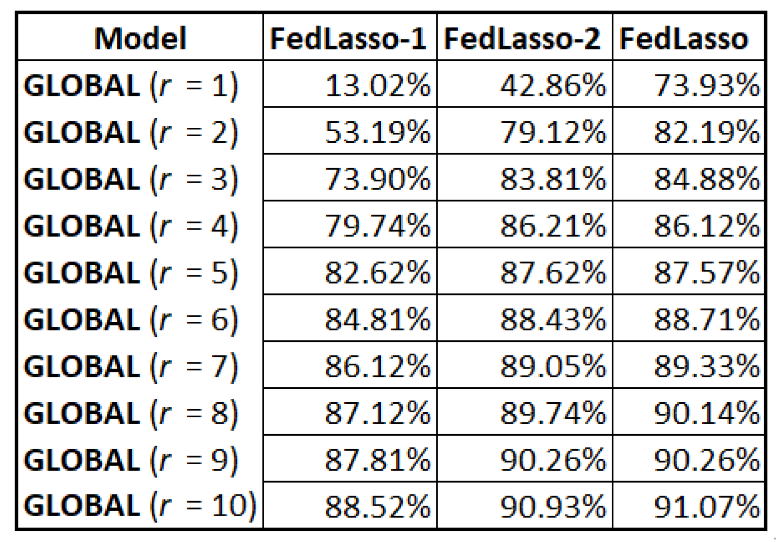 Mathematics 11 04610 g013