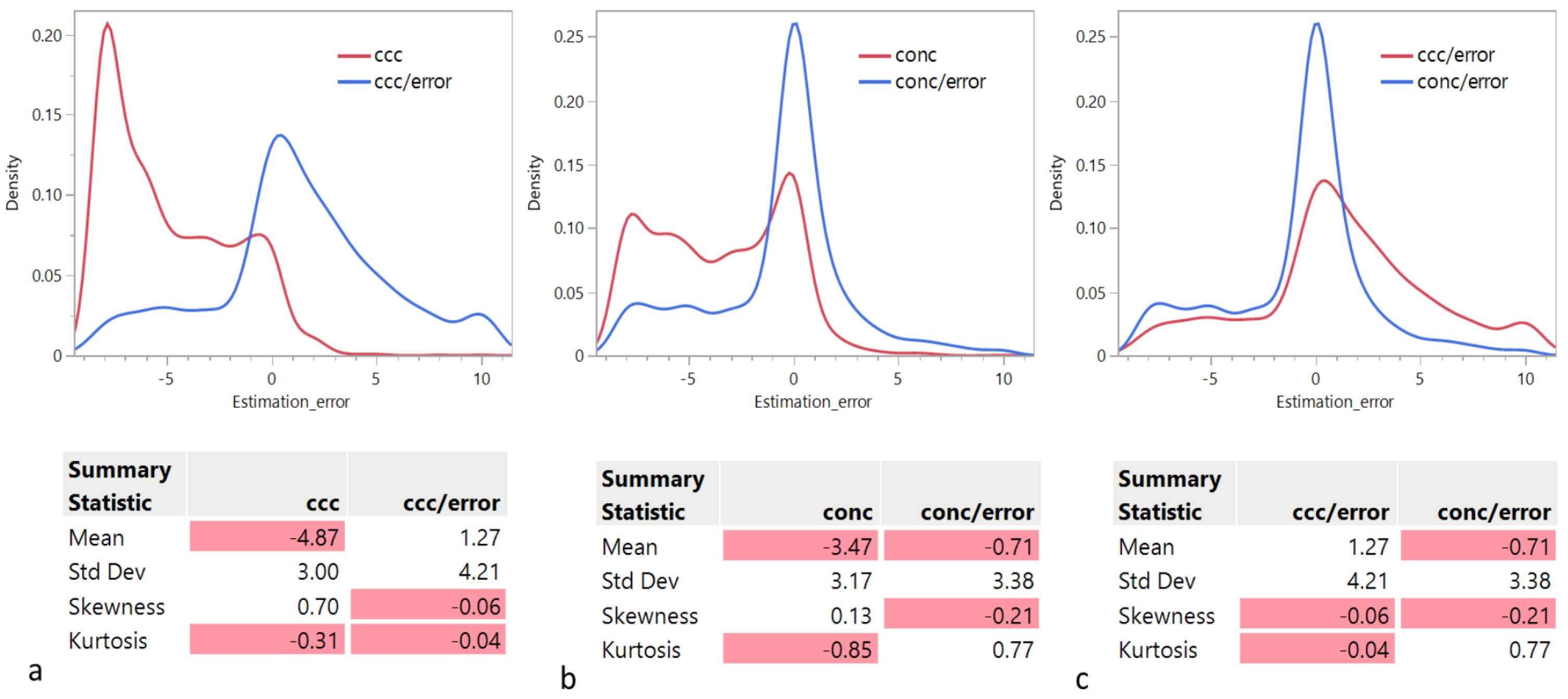 Mathematics 11 04611 g001