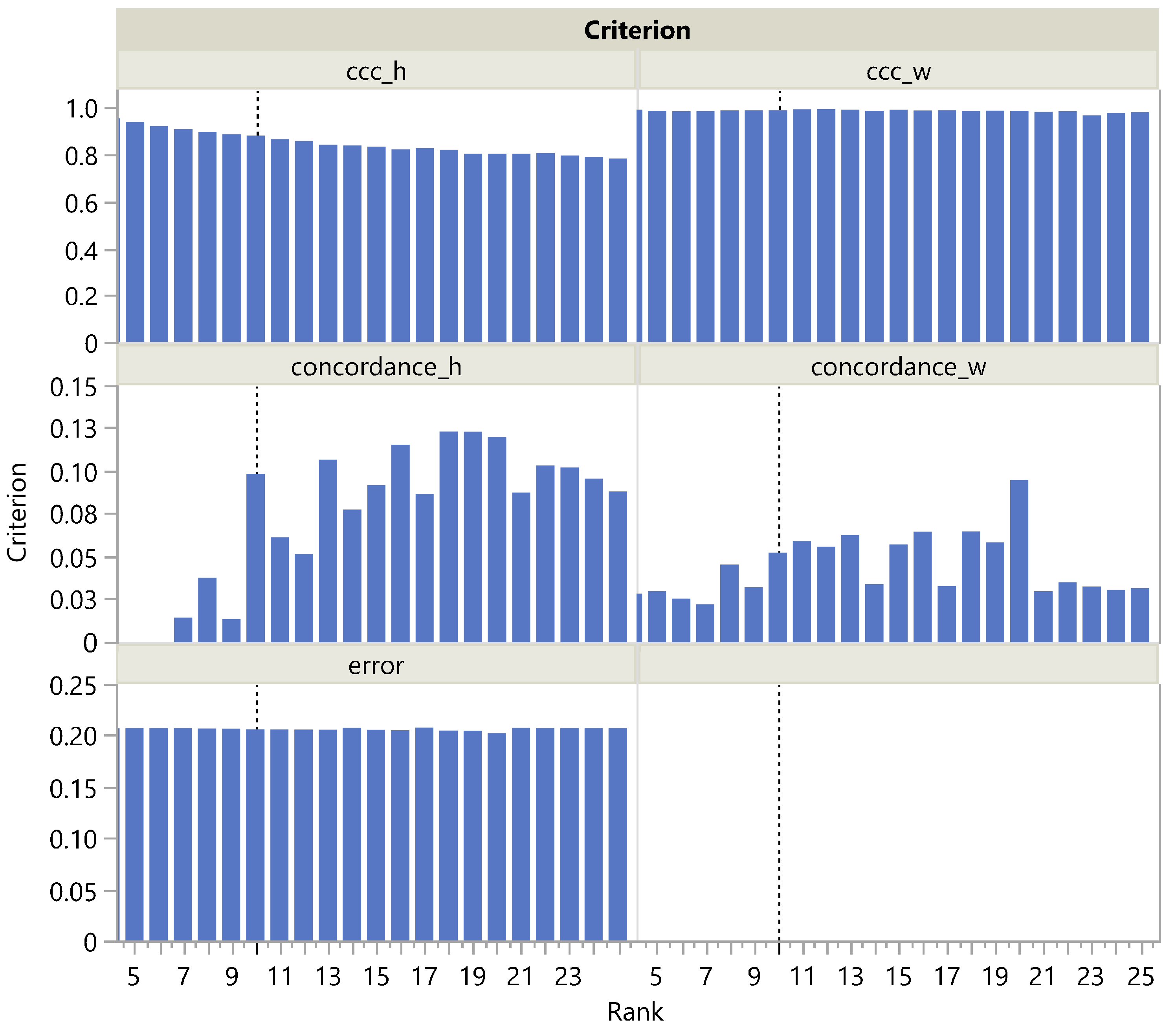 Mathematics 11 04611 g004