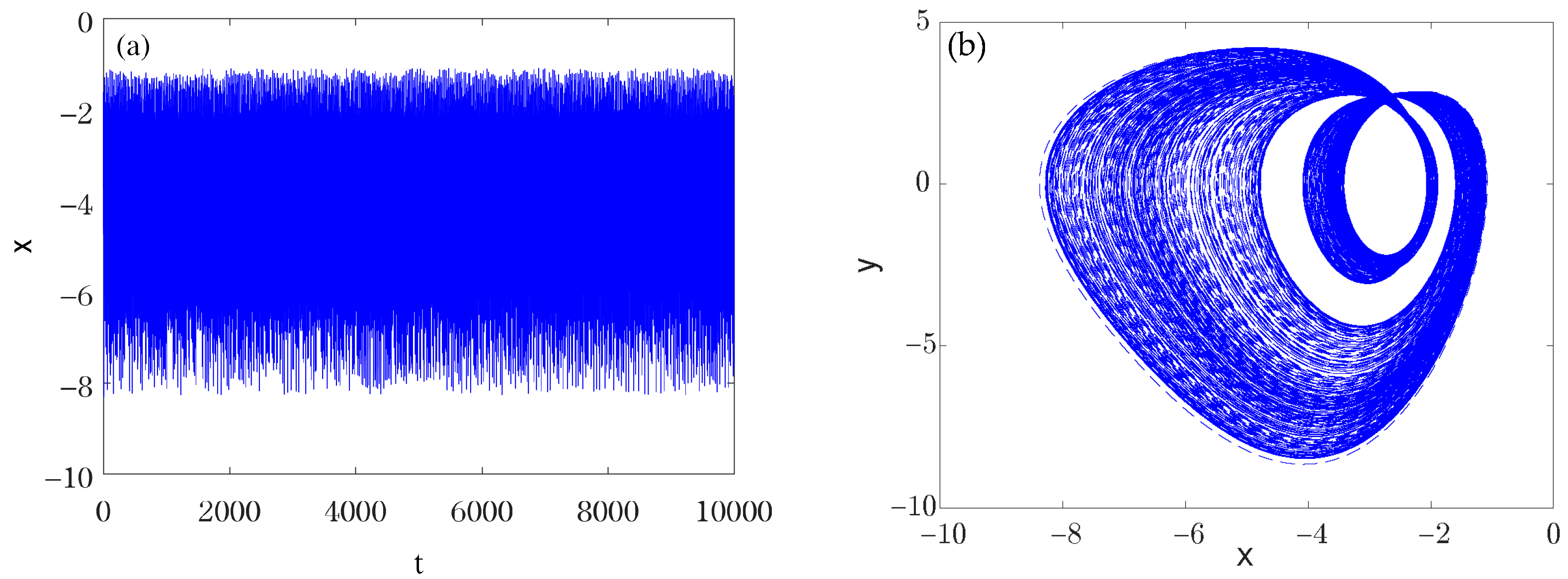 Mathematics 11 04613 g001
