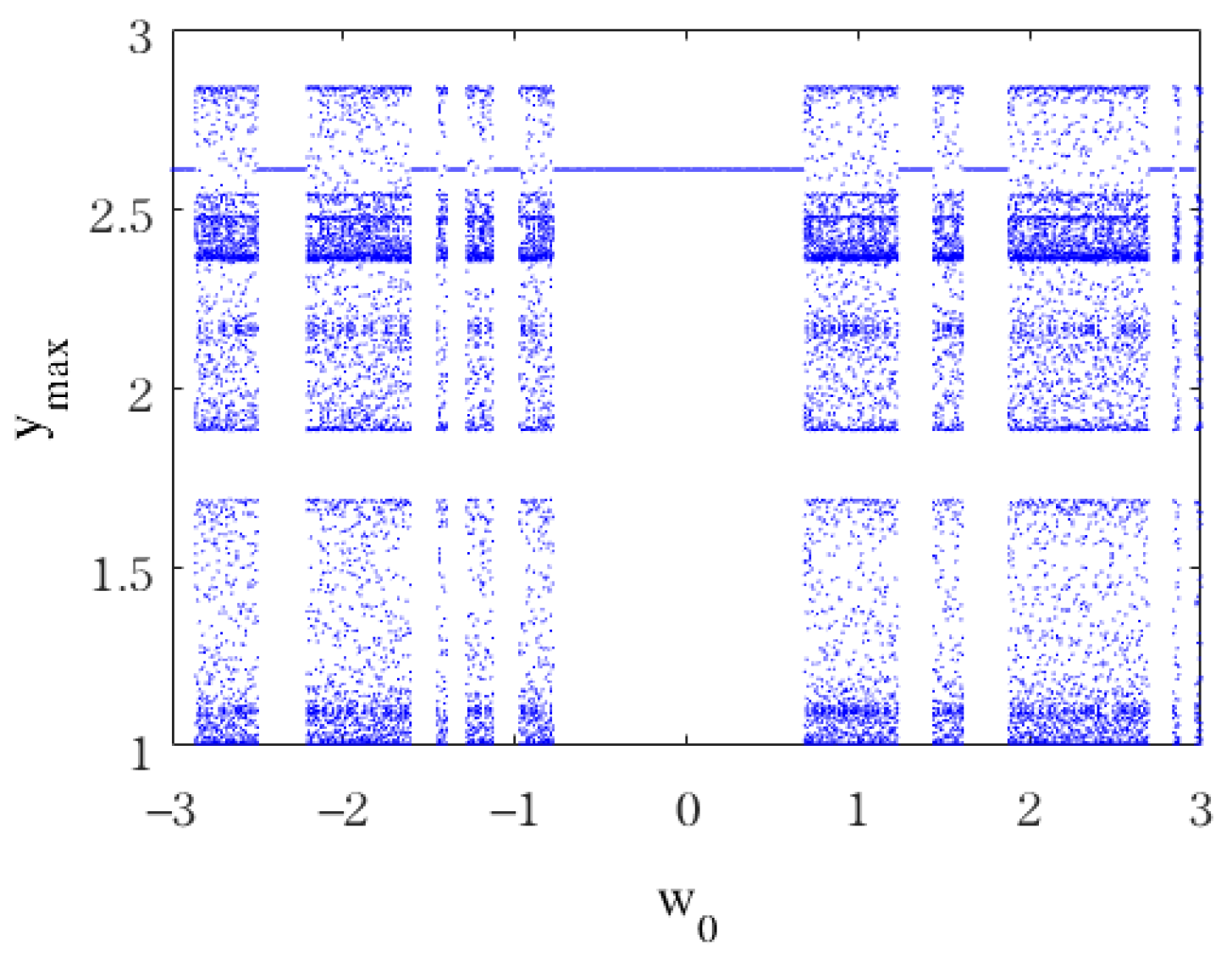 Mathematics 11 04613 g006