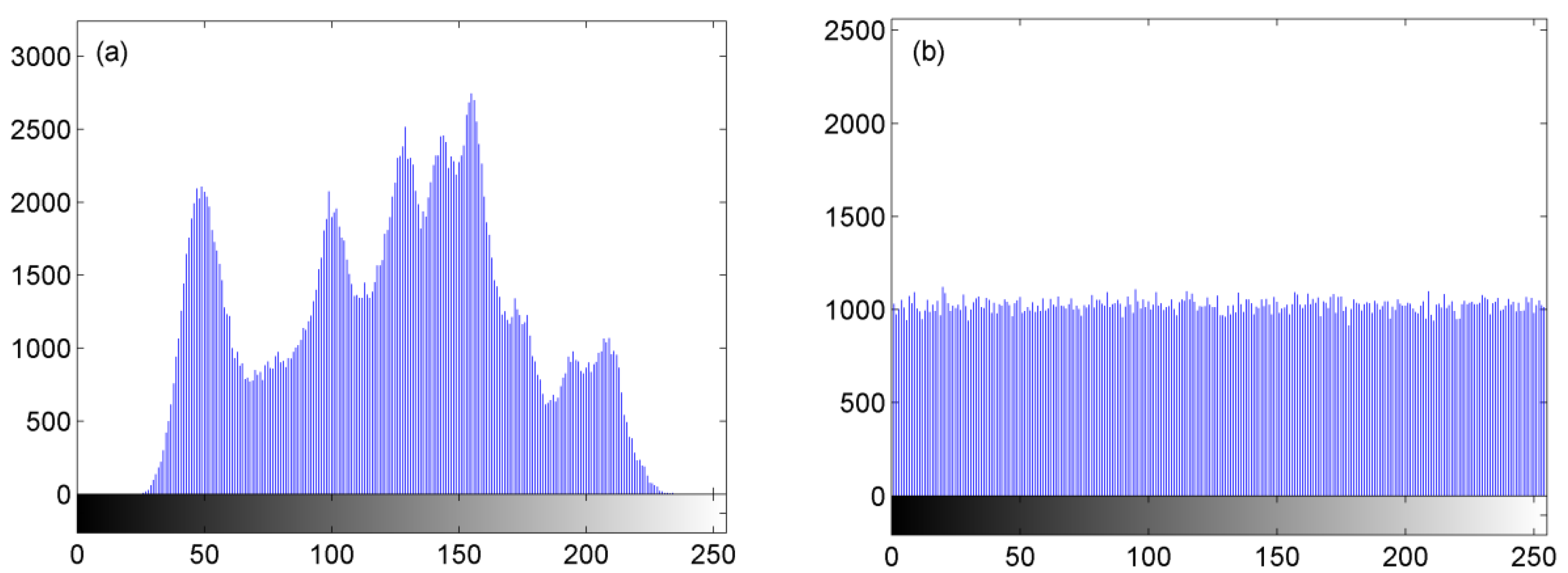 Mathematics 11 04613 g017