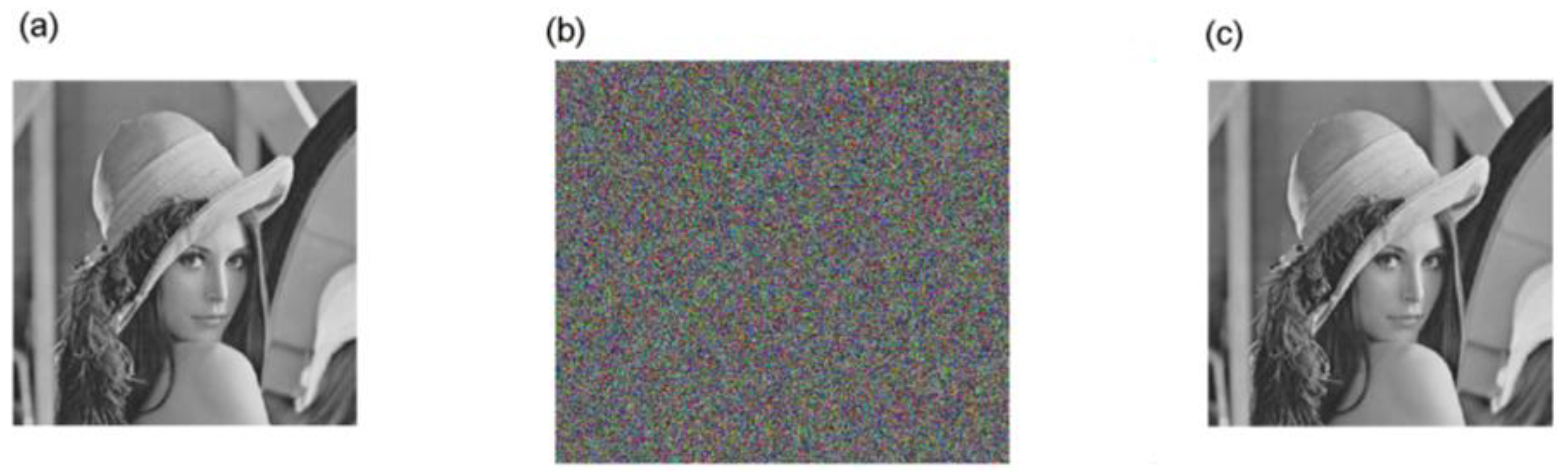 Mathematics 11 04613 g021