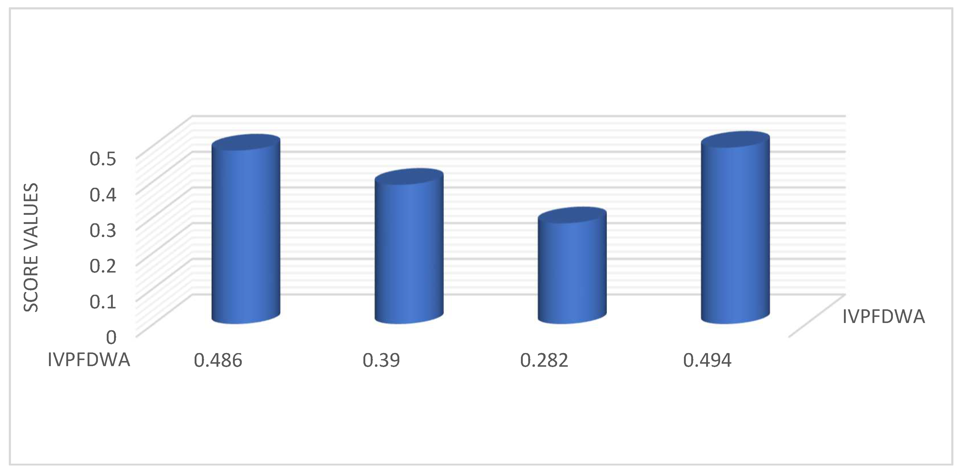 Mathematics 11 04616 g002