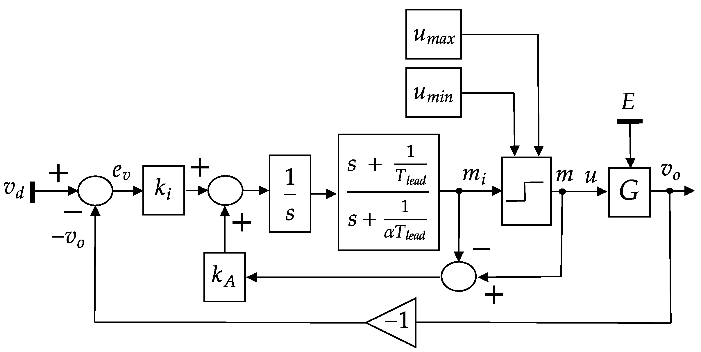 Mathematics 11 04617 g003