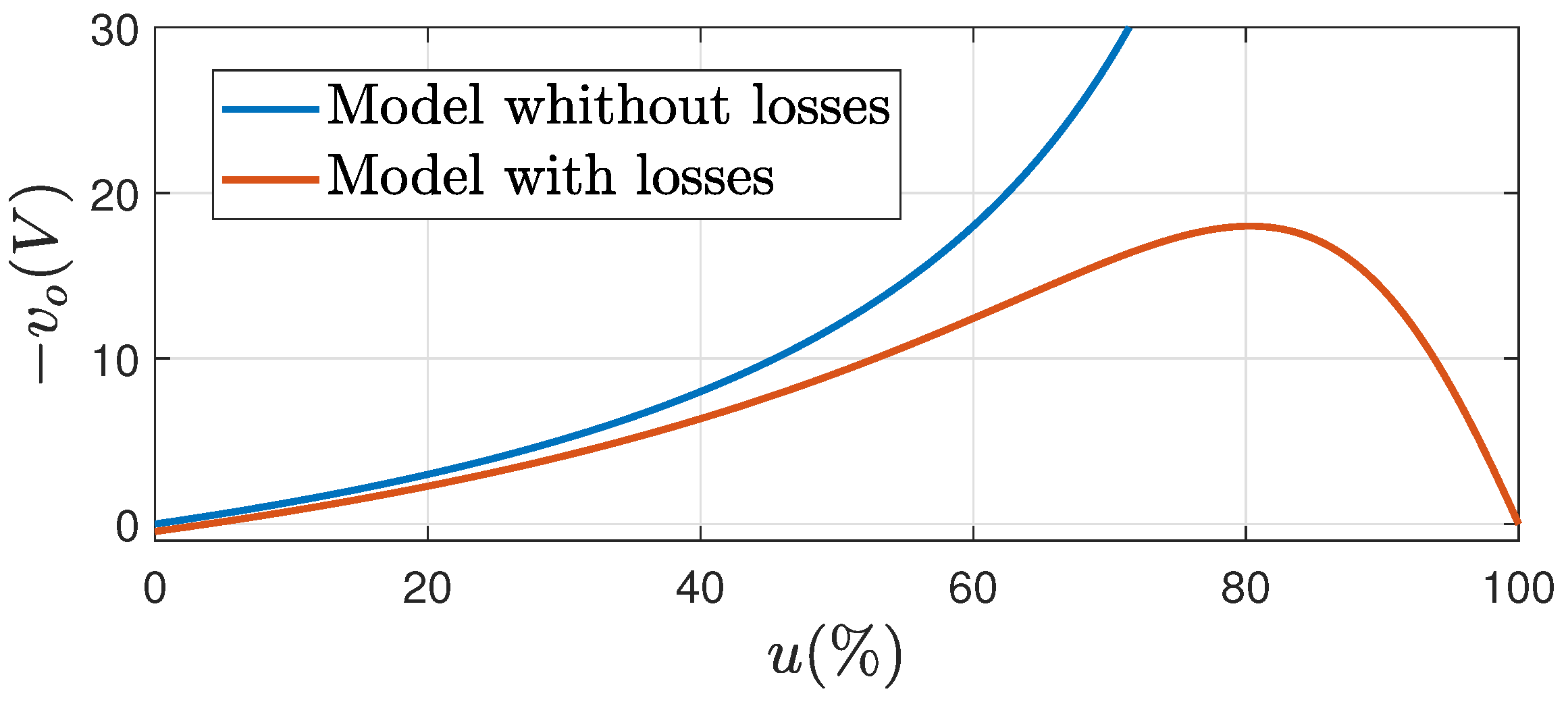 Mathematics 11 04617 g007