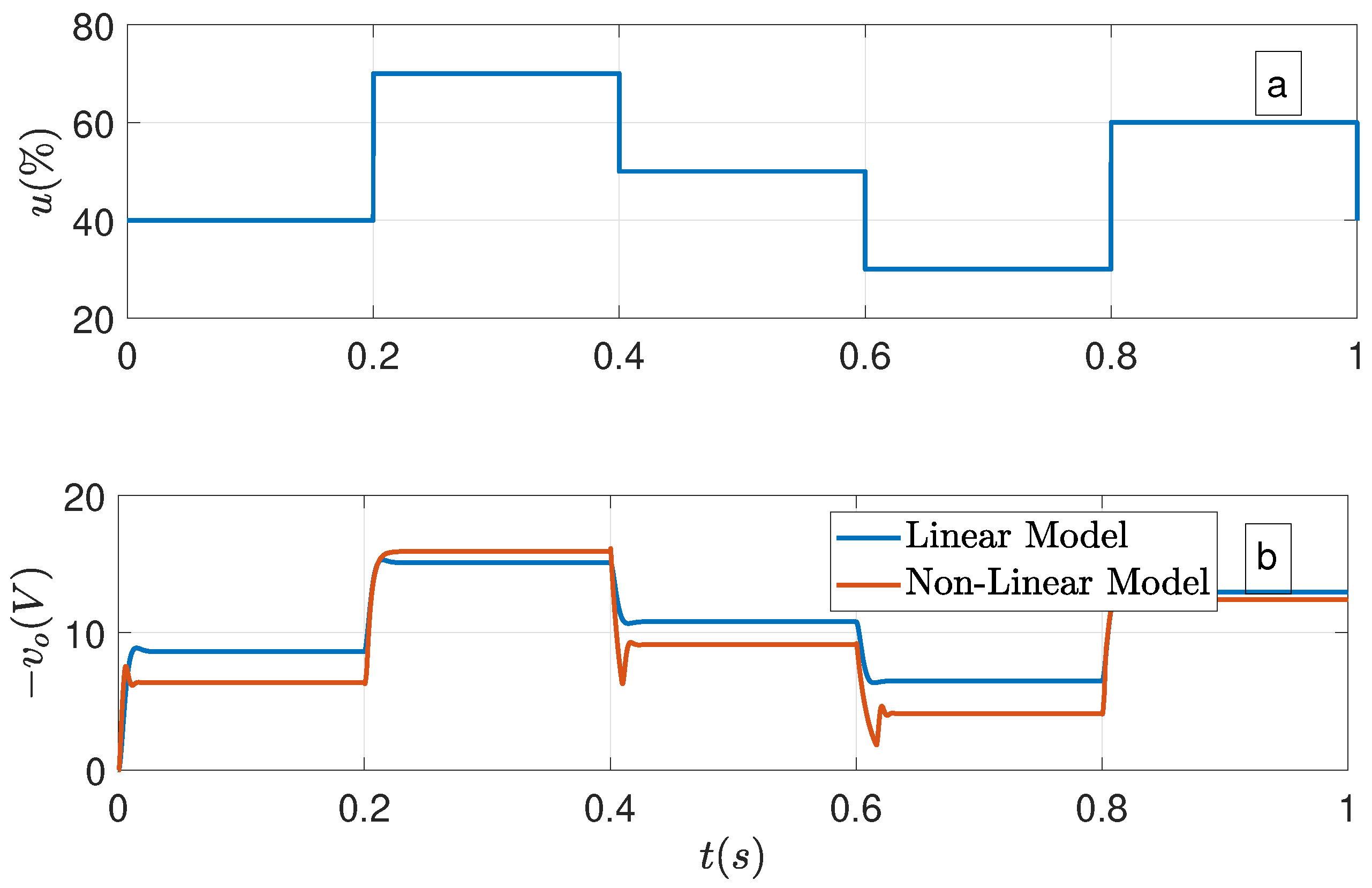 Mathematics 11 04617 g009