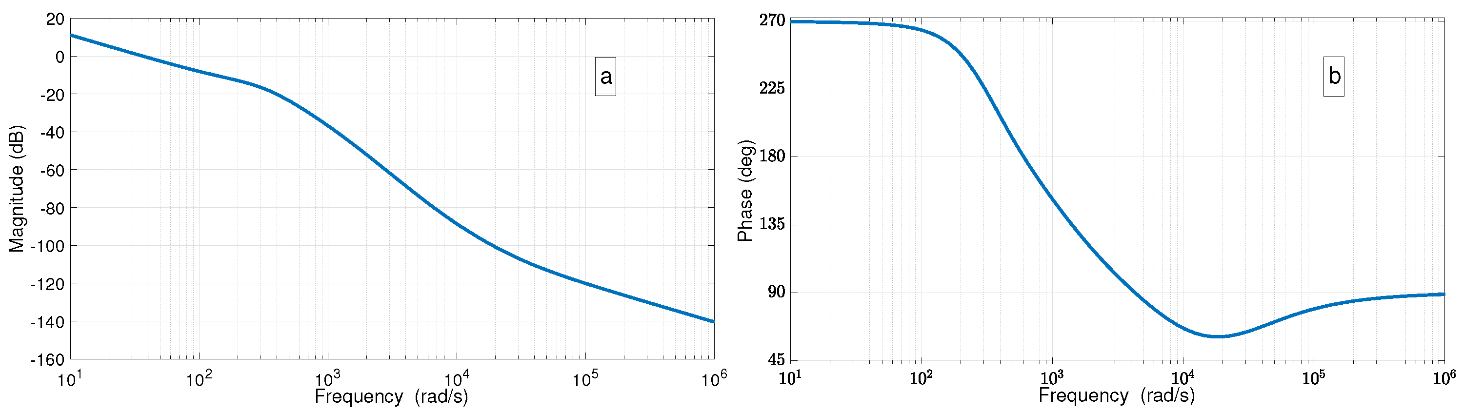 Mathematics 11 04617 g011