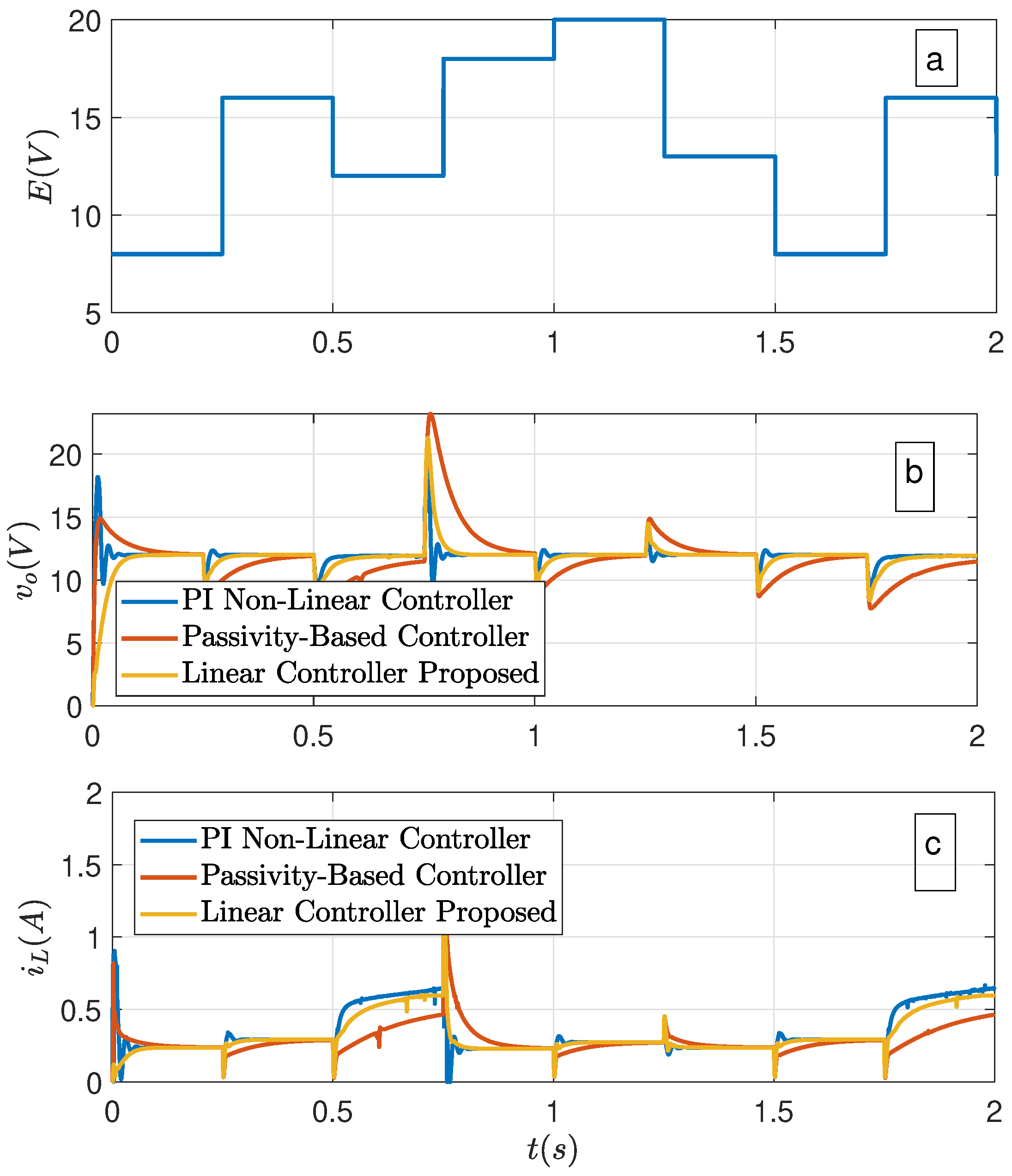 Mathematics 11 04617 g015