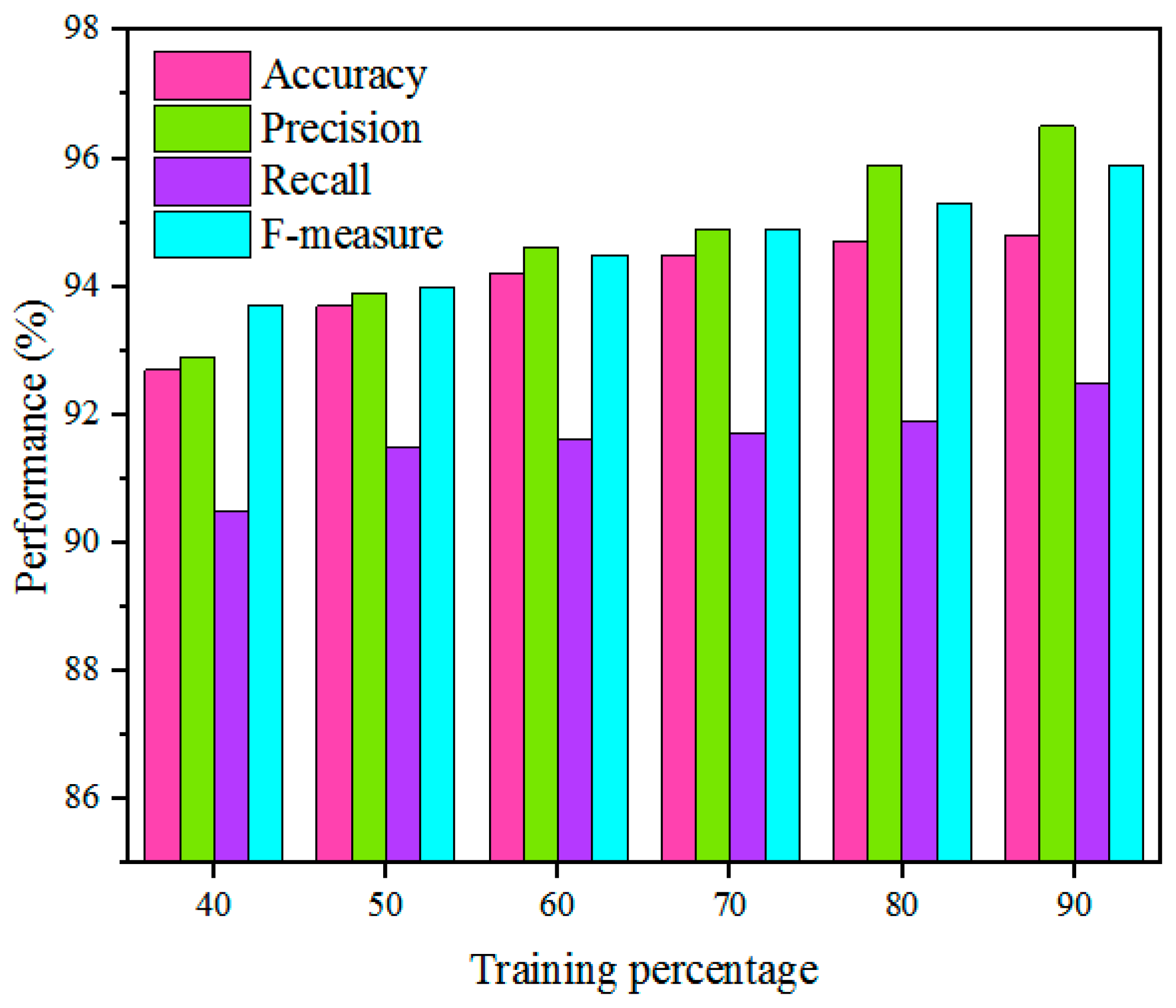 Mathematics 11 04621 g008