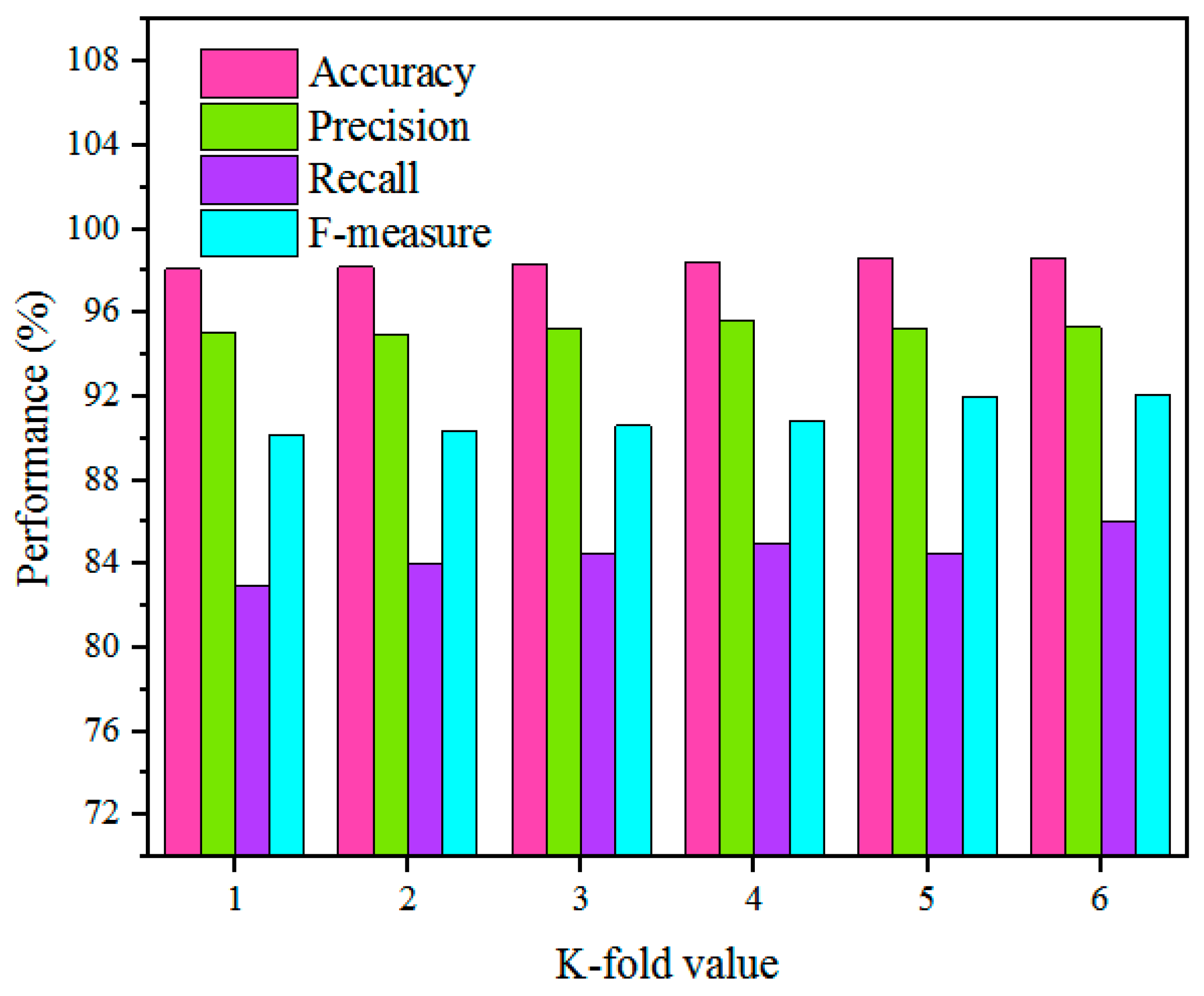 Mathematics 11 04621 g009
