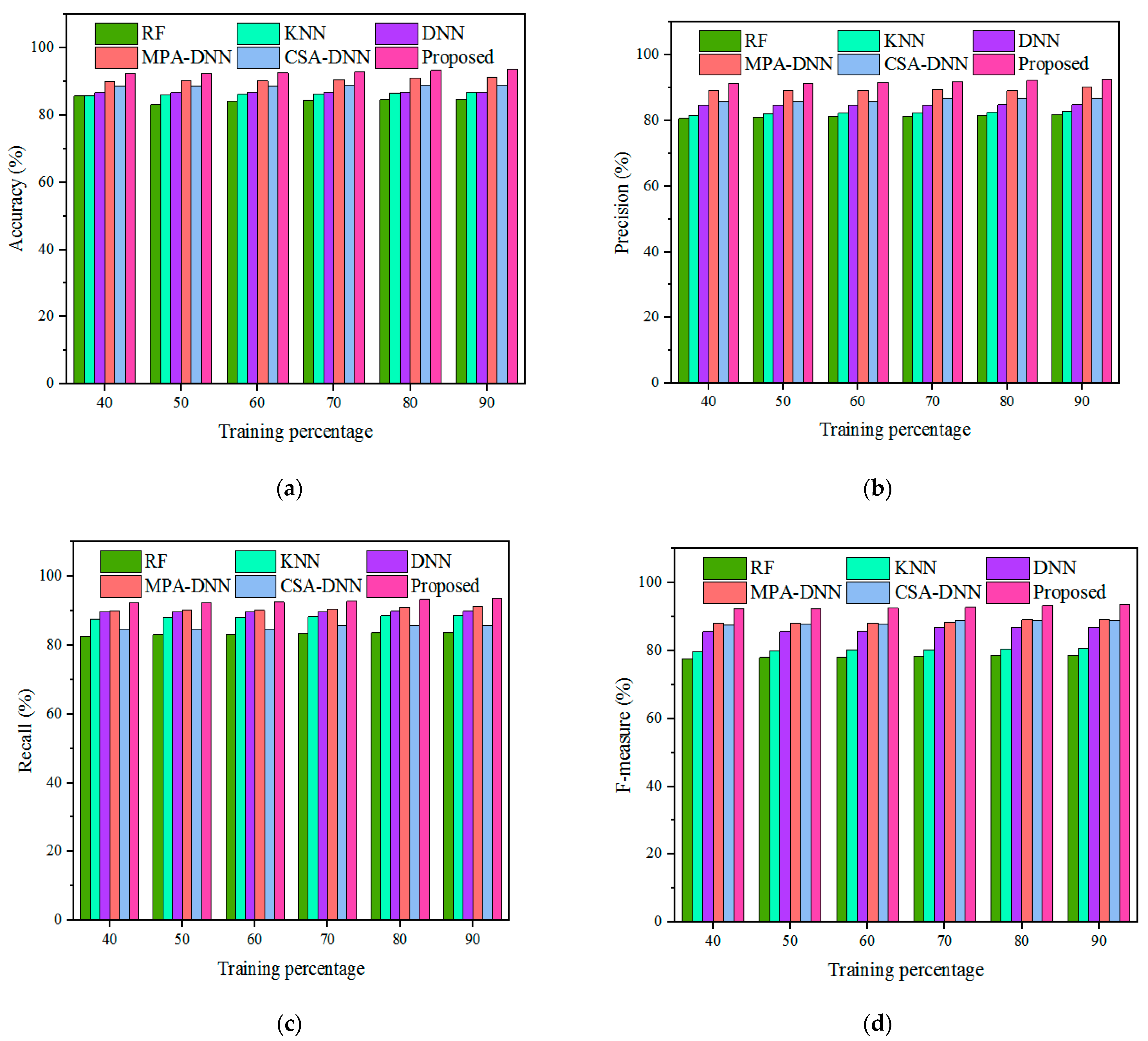 Mathematics 11 04621 g010