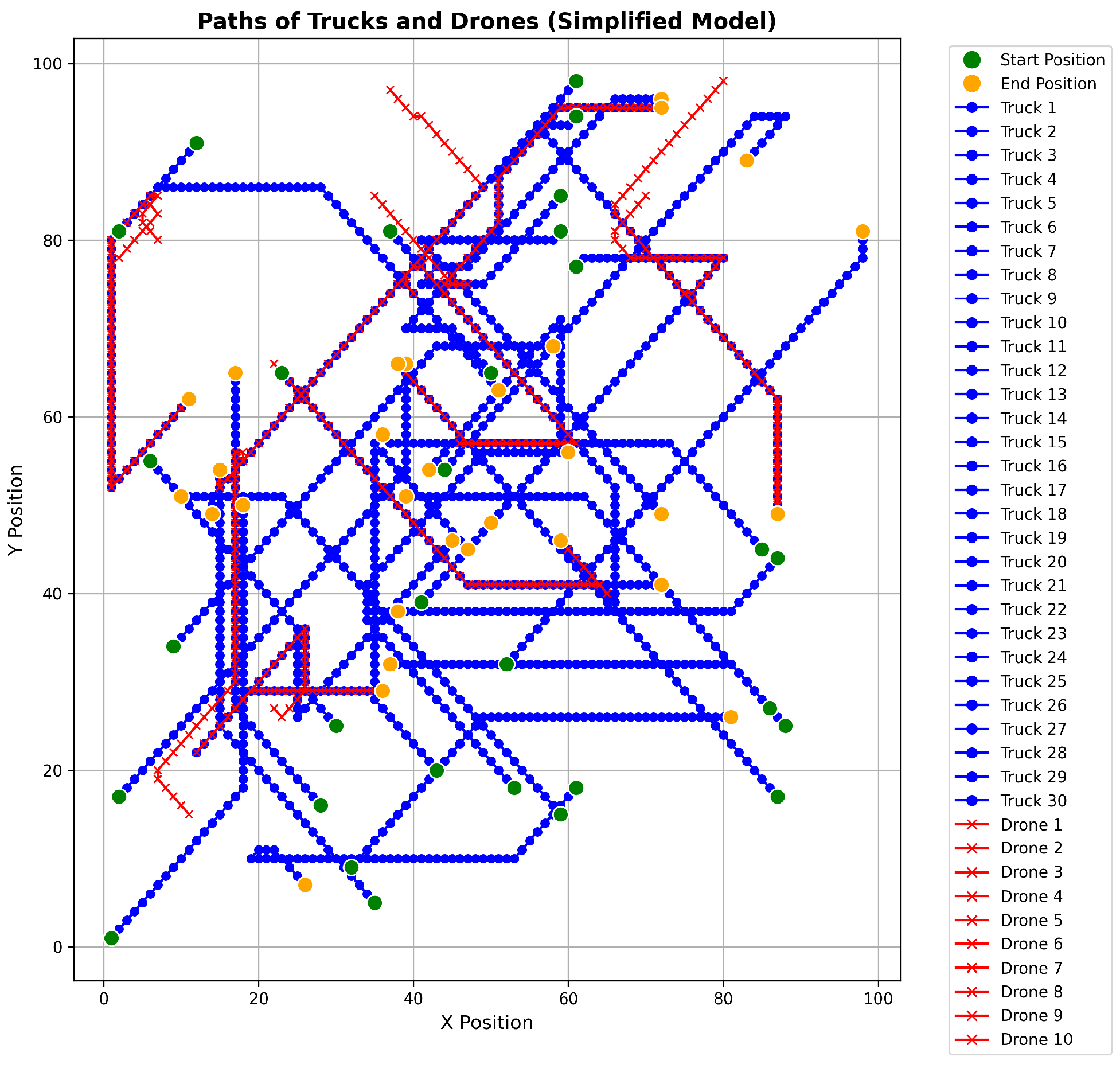 Mathematics 11 04627 g003