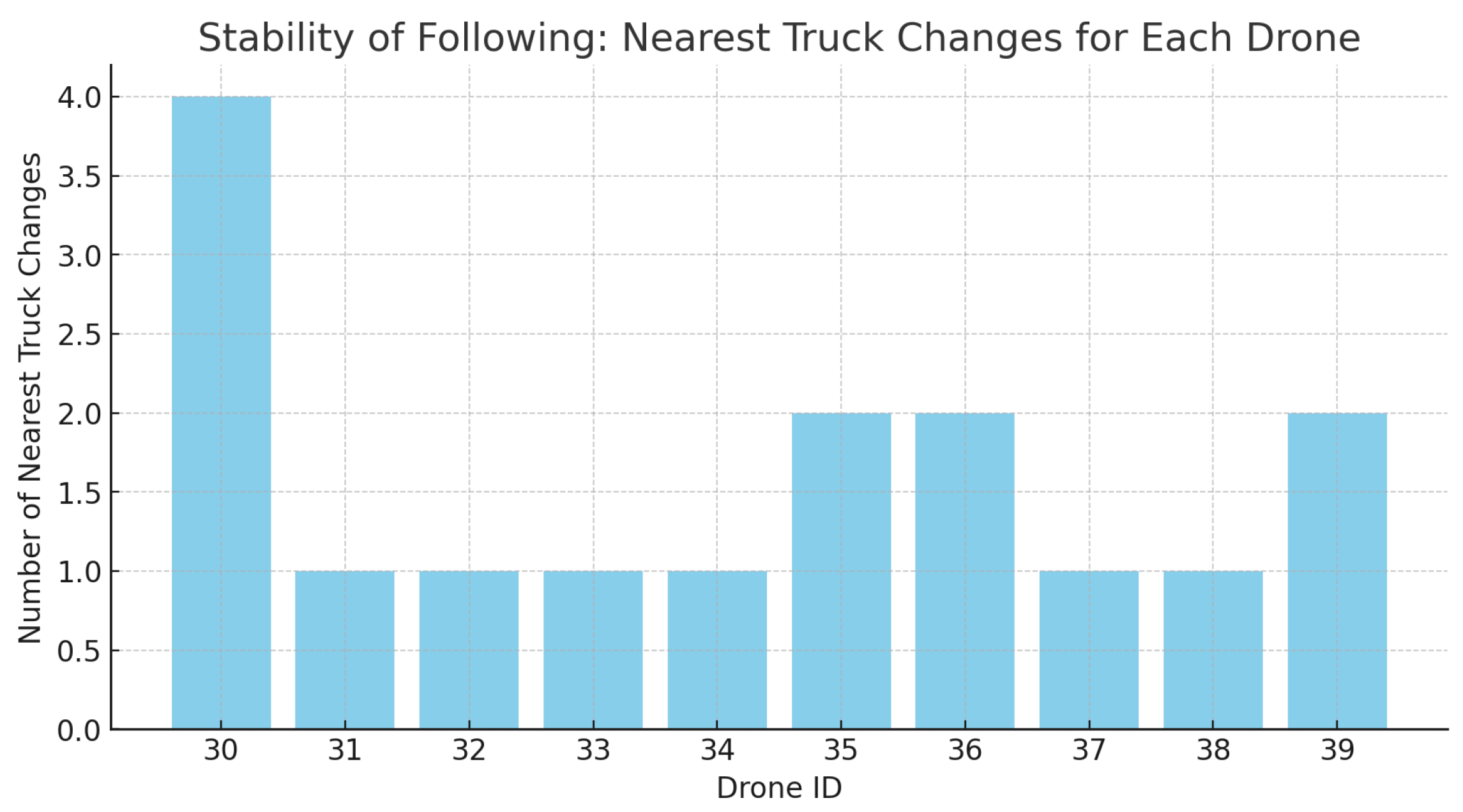 Mathematics 11 04627 g004