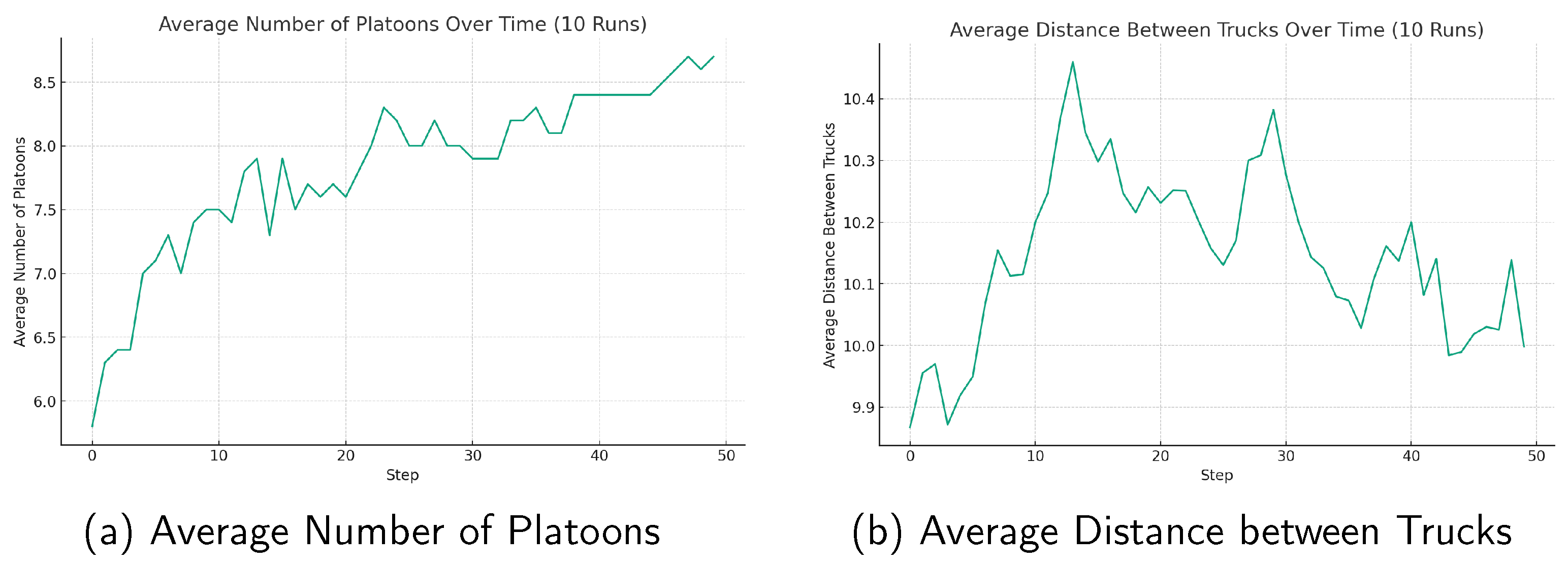 Mathematics 11 04627 g007