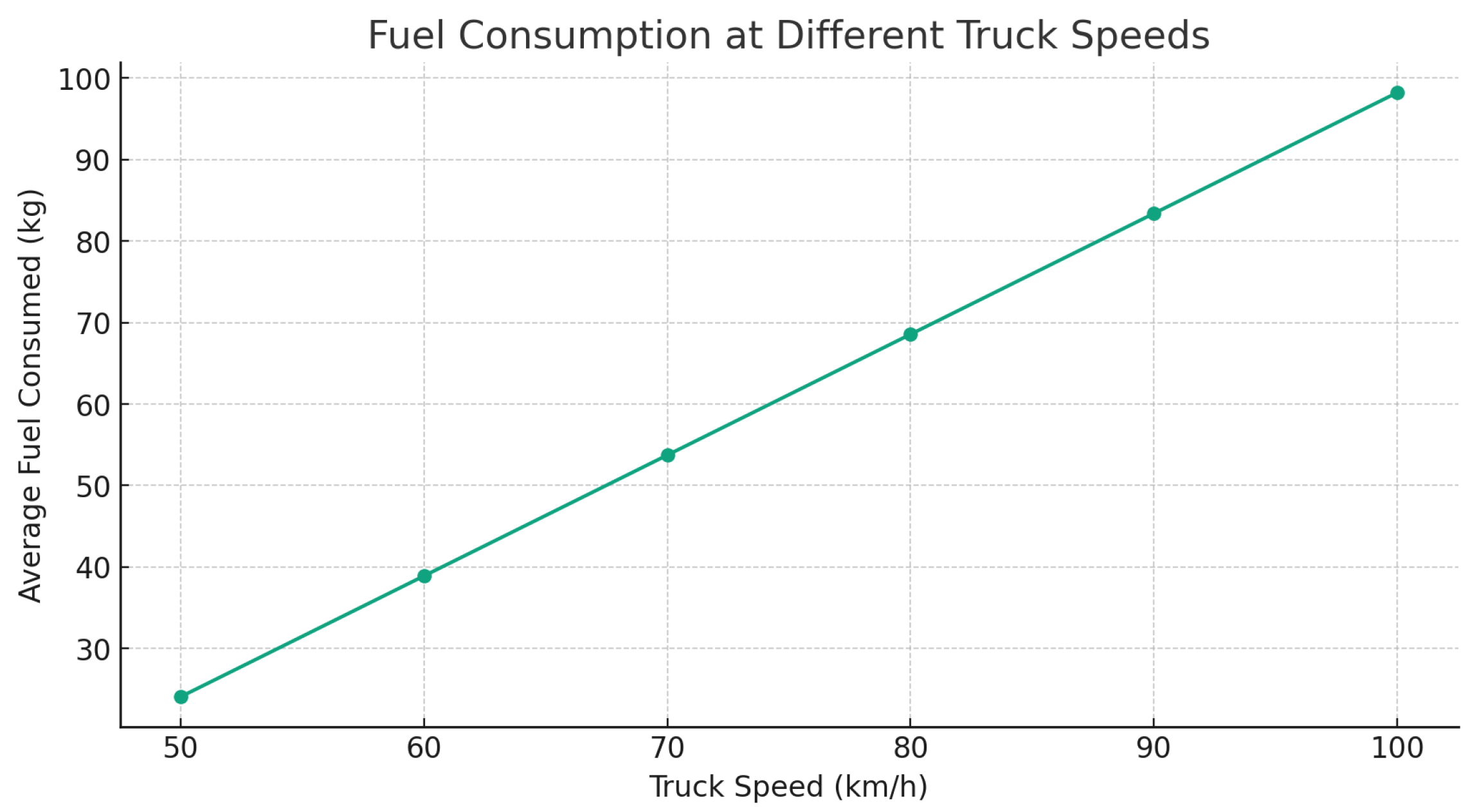 Mathematics 11 04627 g008