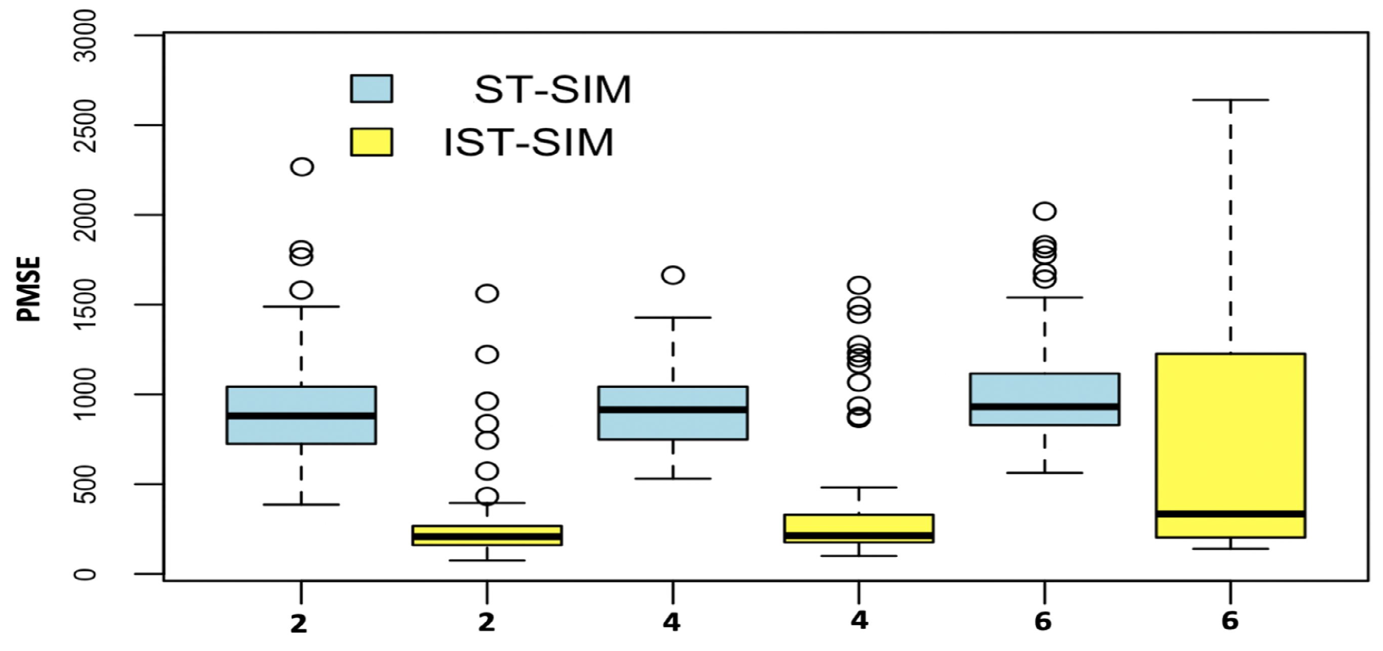 Mathematics 11 04629 g004
