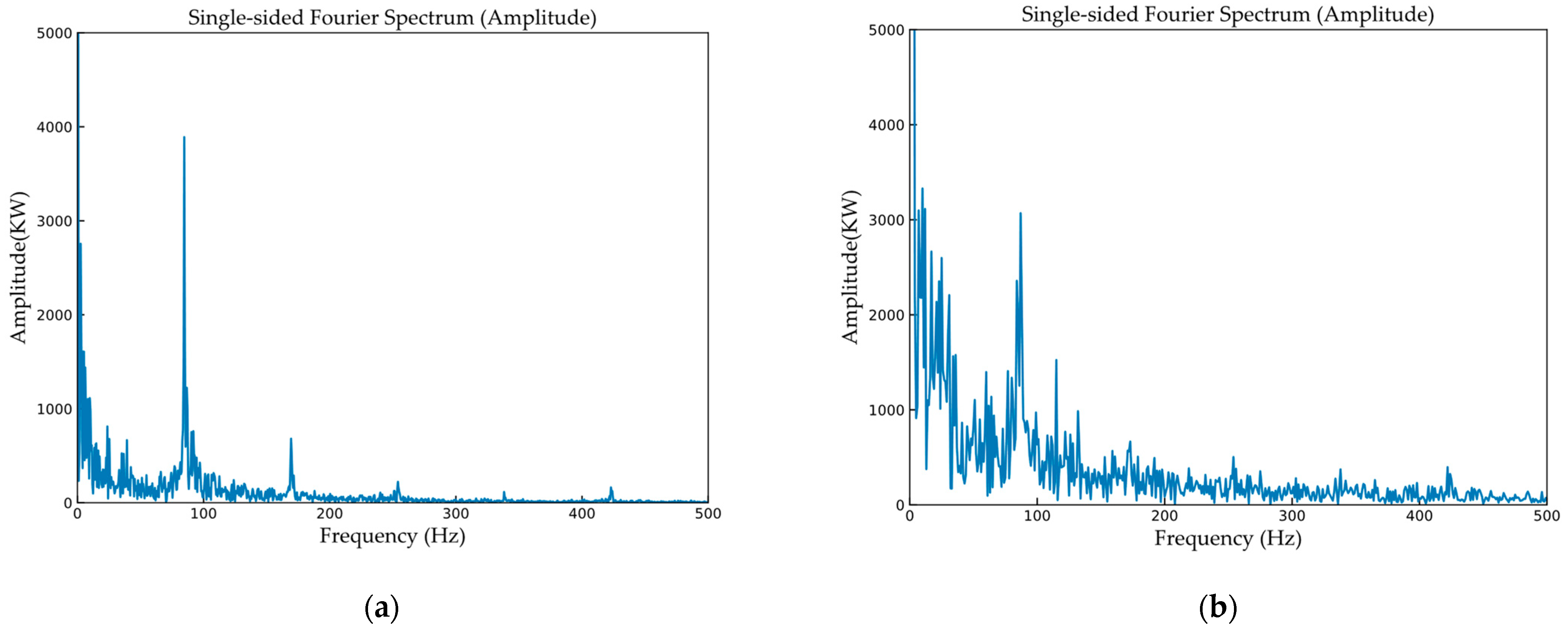 Mathematics 11 04630 g002