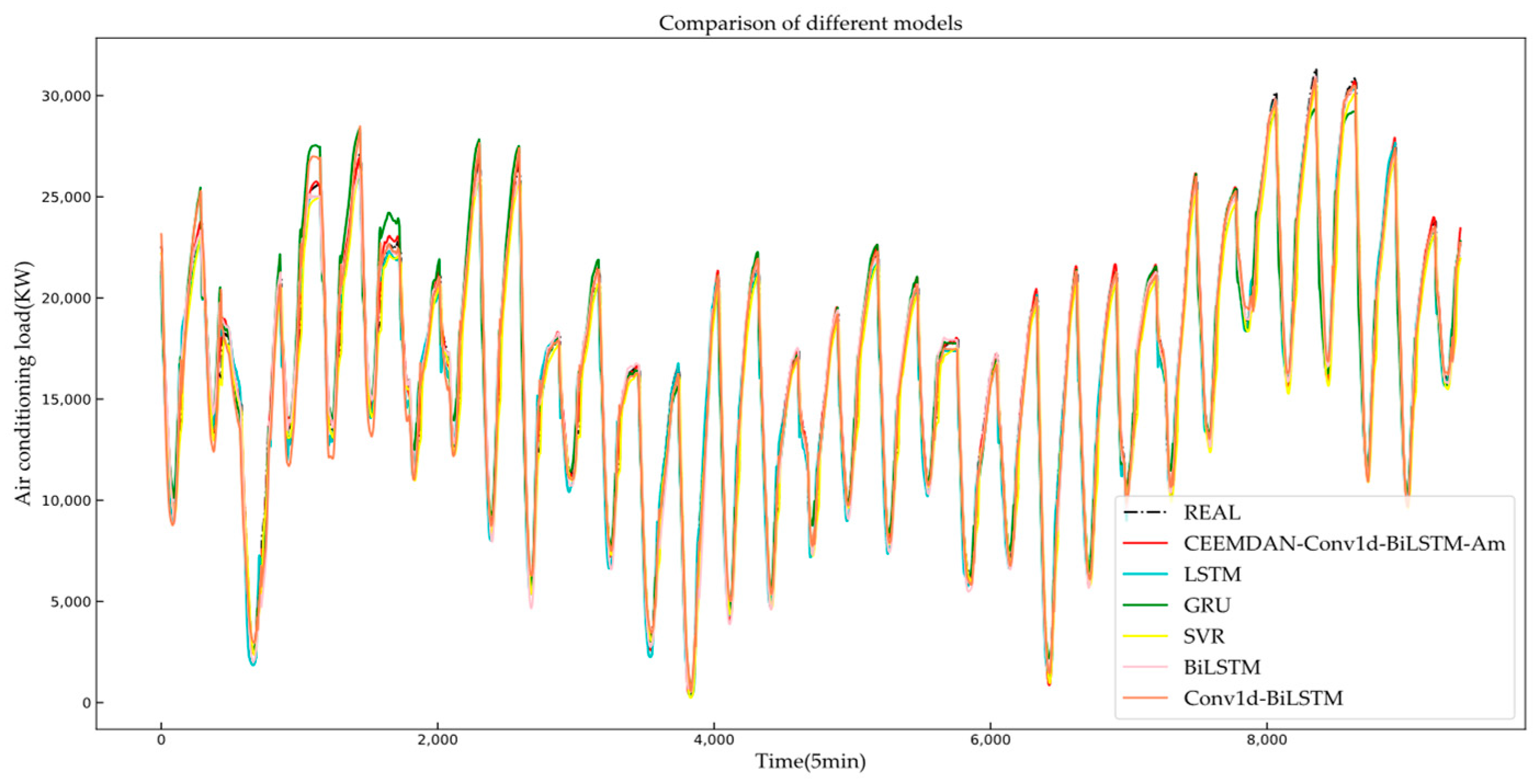 Mathematics 11 04630 g012