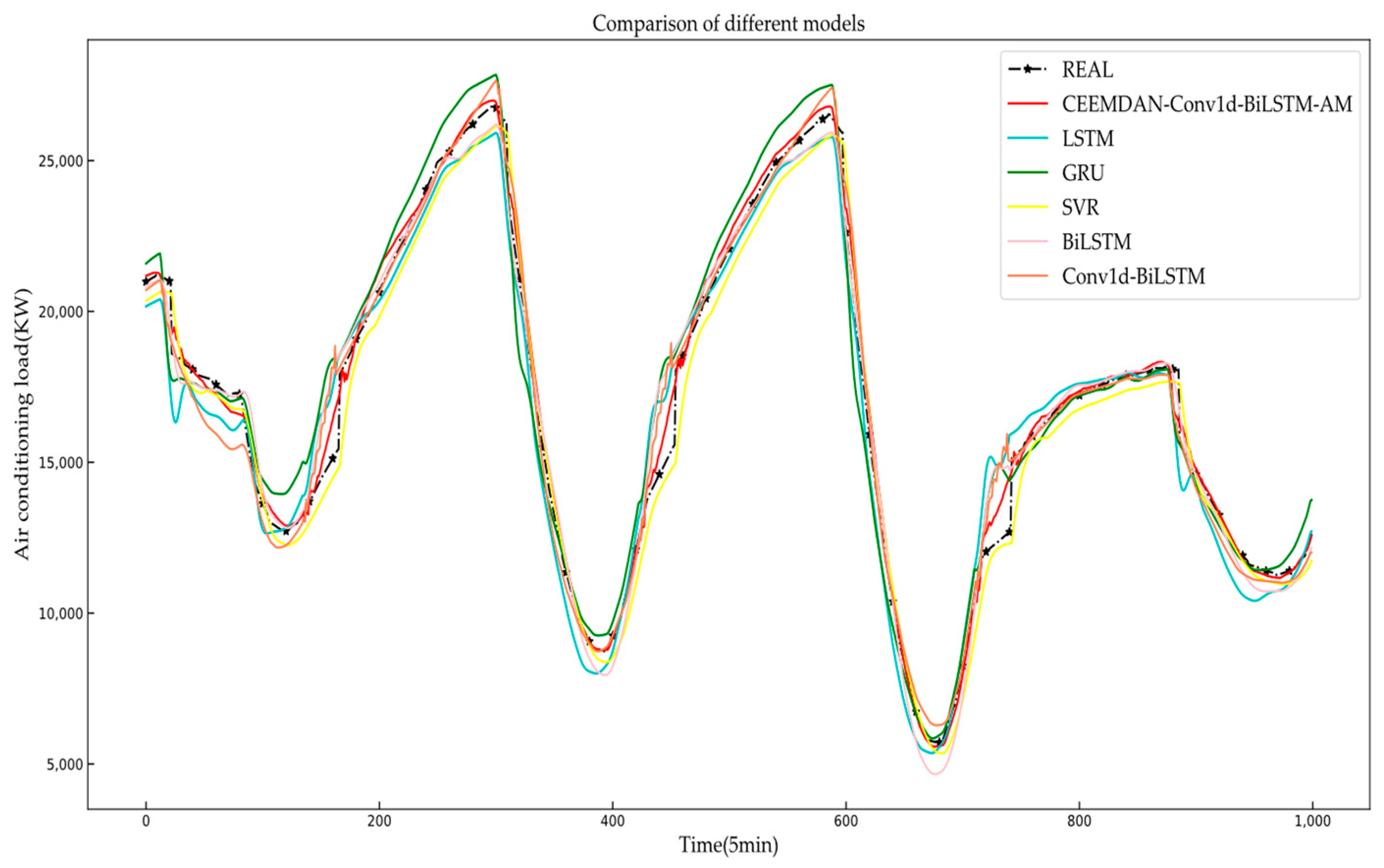 Mathematics 11 04630 g013