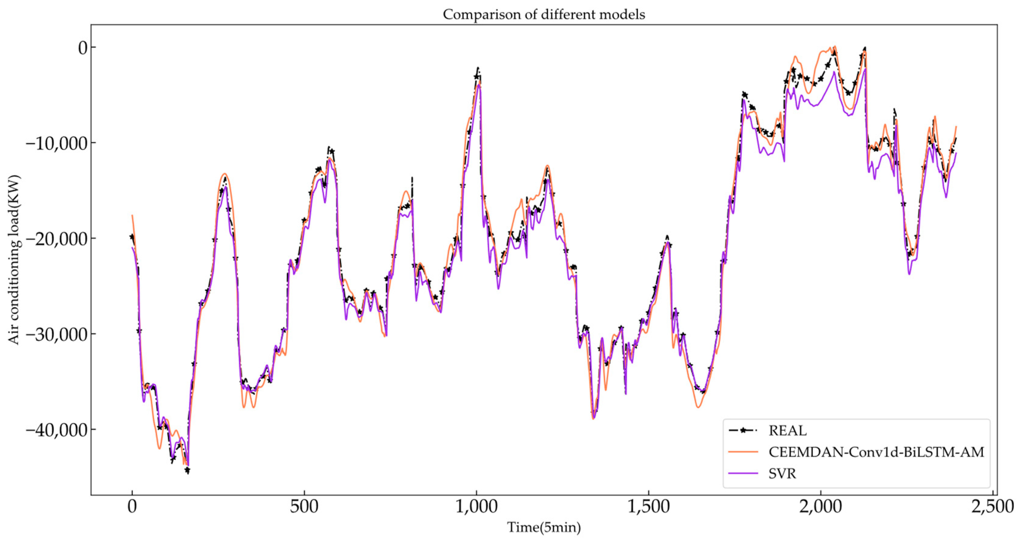 Mathematics 11 04630 g015