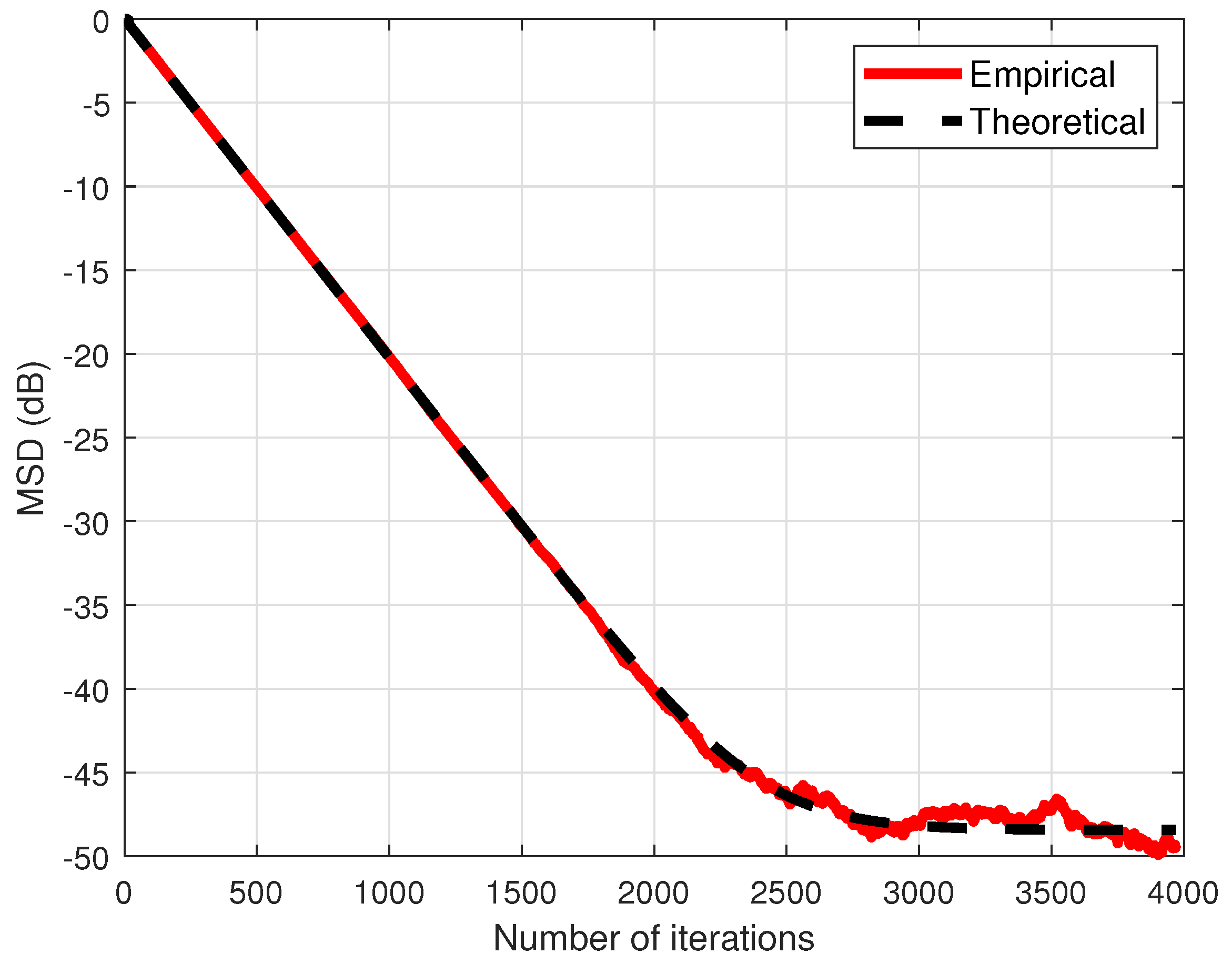Mathematics 11 04638 g004