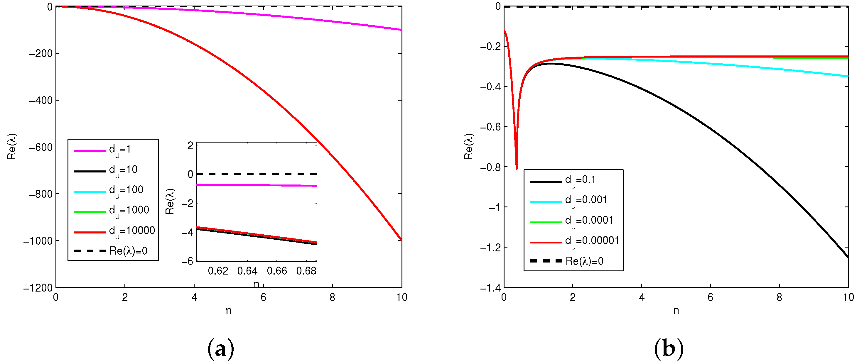 Mathematics 11 04641 g002 Mathematics 11 04641 g002