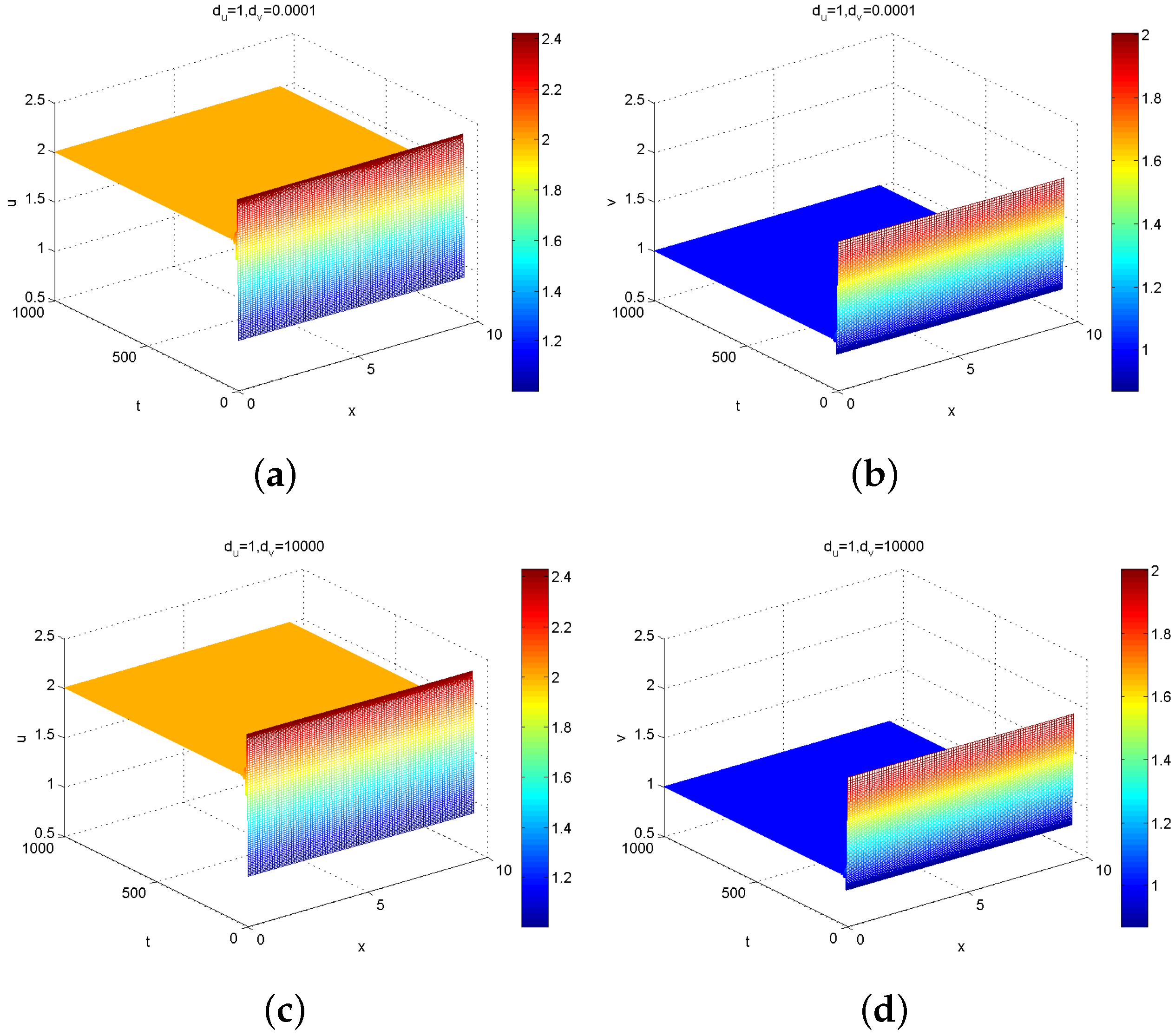 Mathematics 11 04641 g003 Mathematics 11 04641 g003