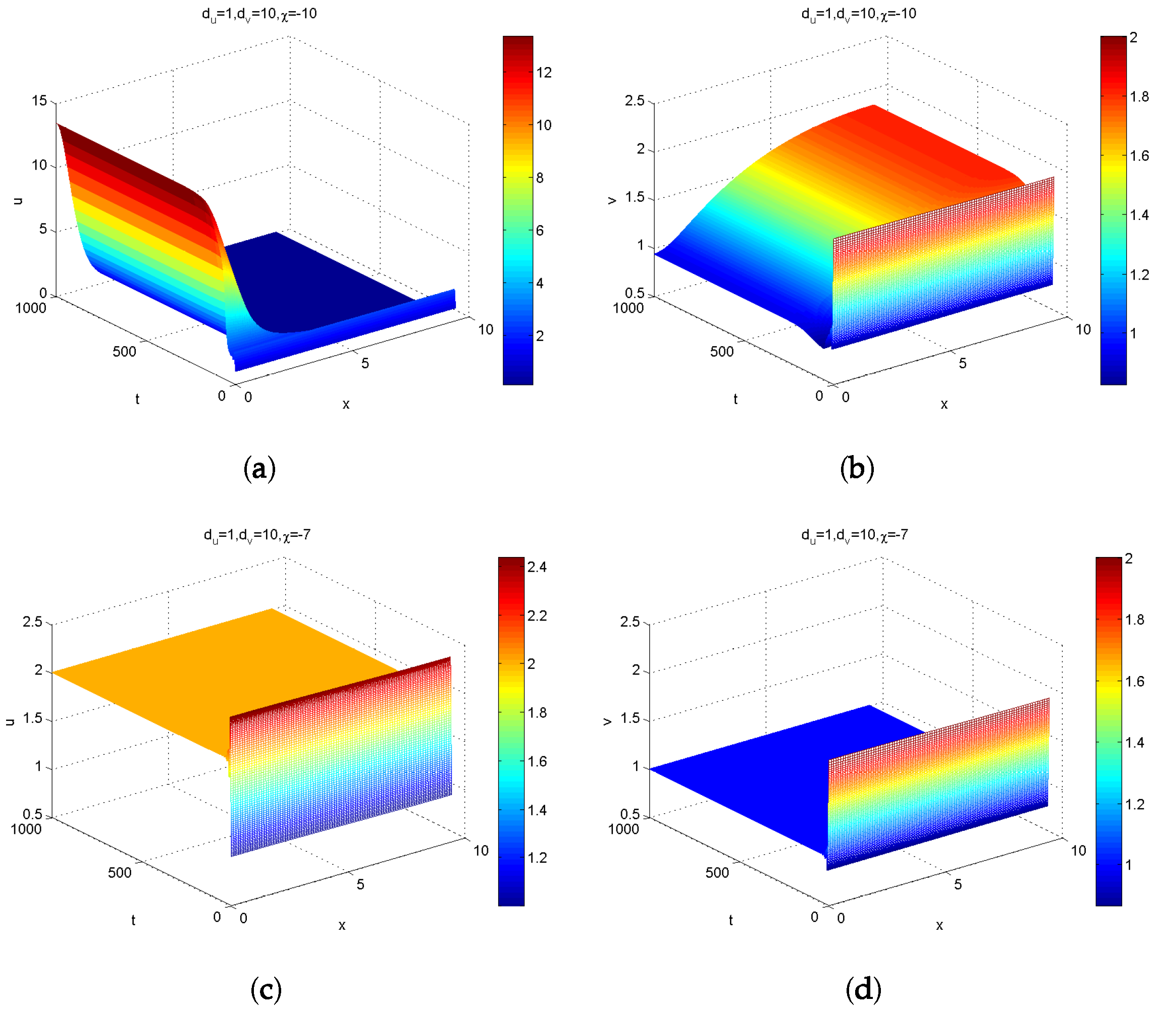Mathematics 11 04641 g005 Mathematics 11 04641 g005