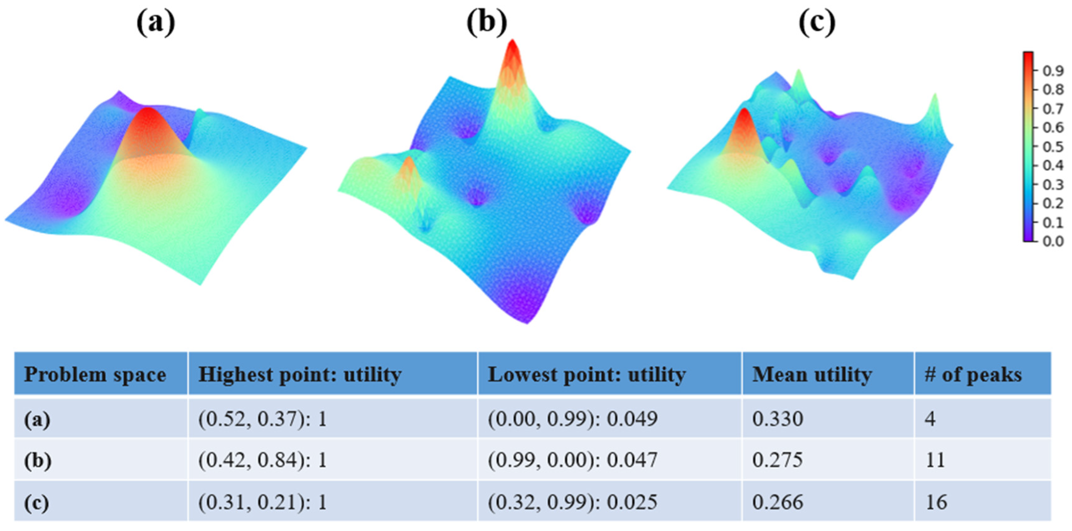 Mathematics 11 04642 g001