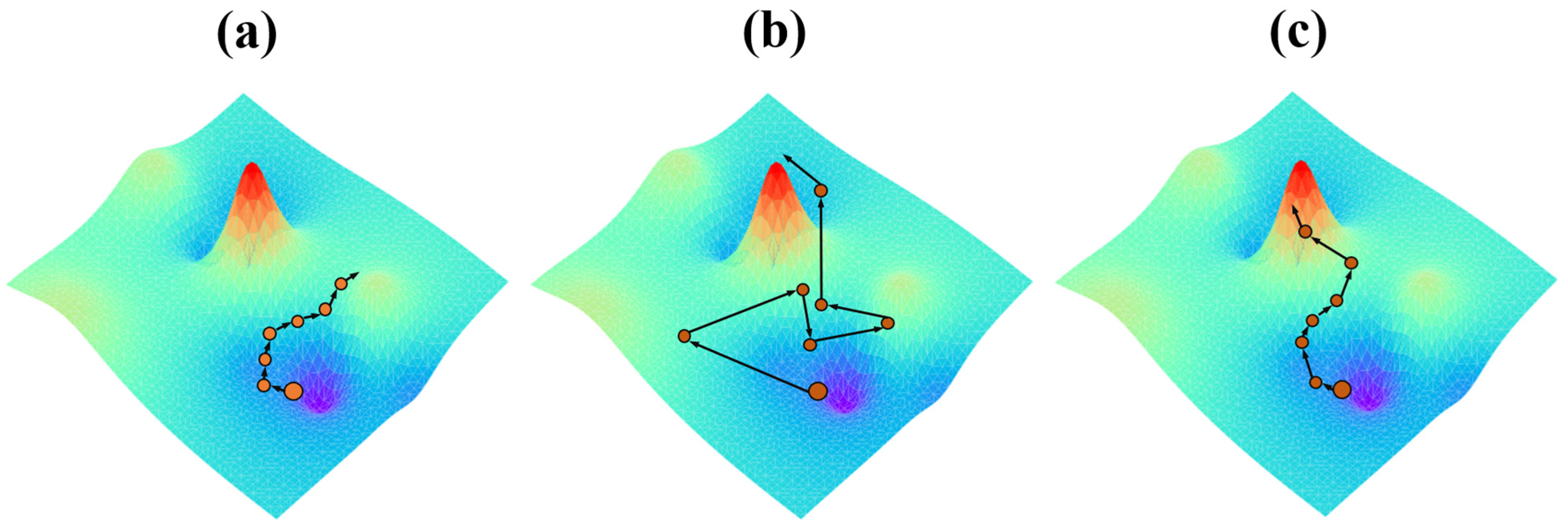 Mathematics 11 04642 g002