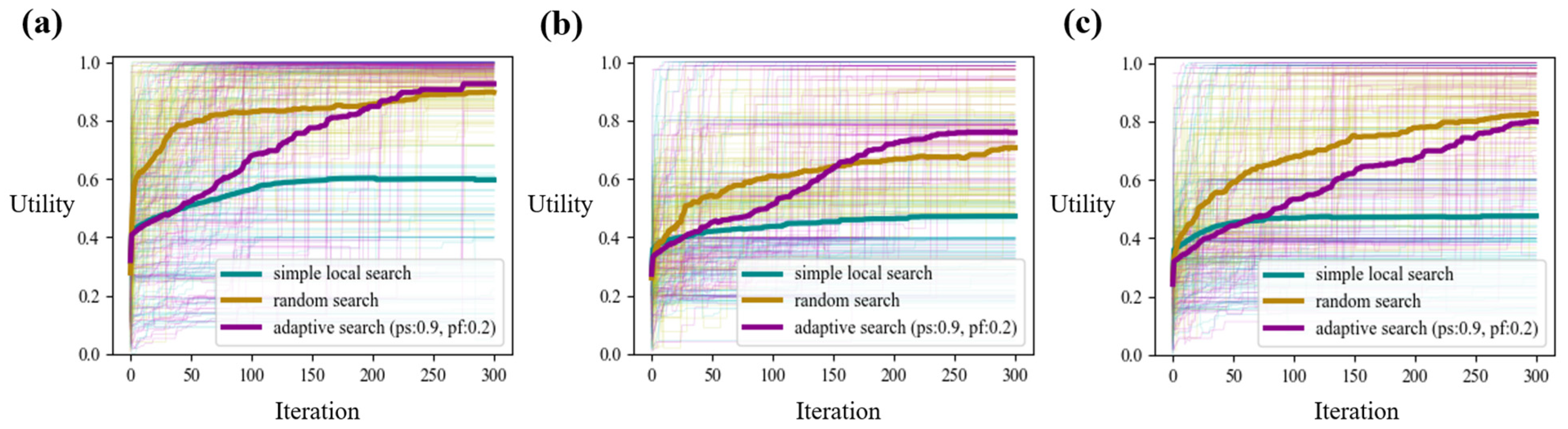 Mathematics 11 04642 g004