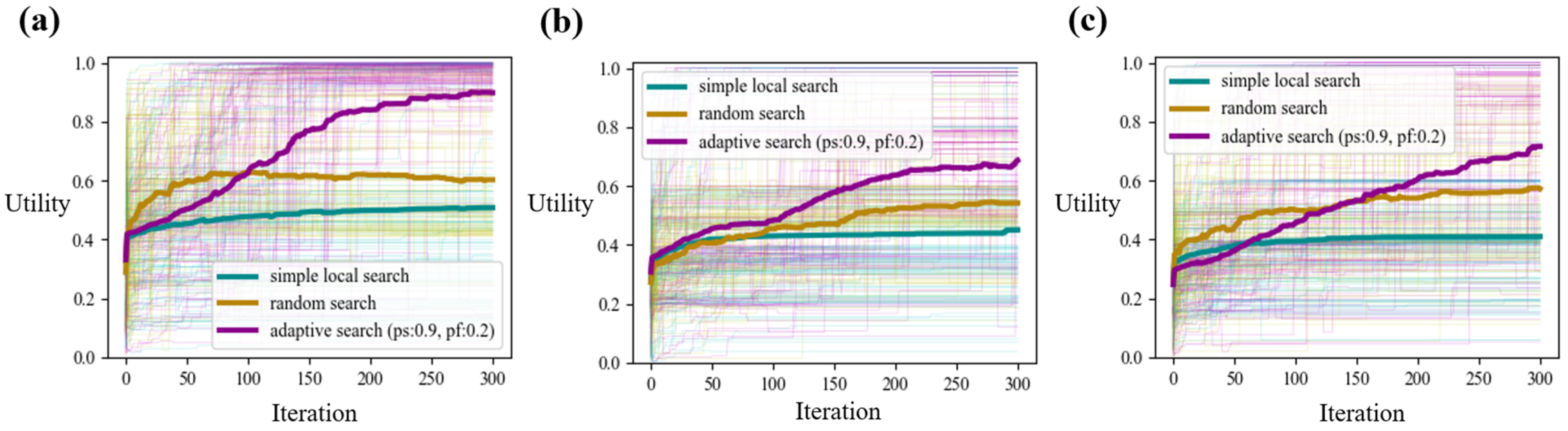 Mathematics 11 04642 g005