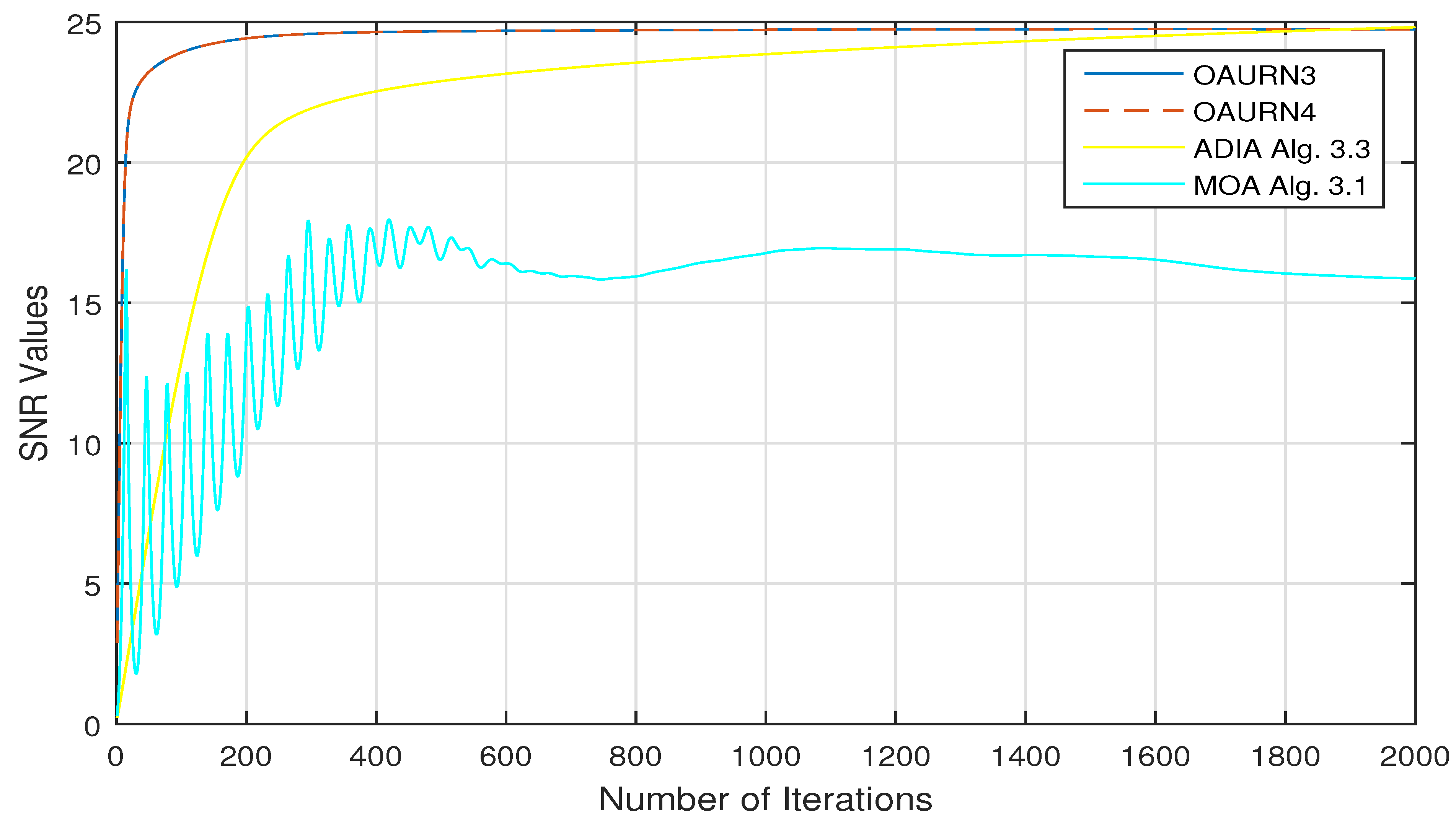 Mathematics 11 04643 g003