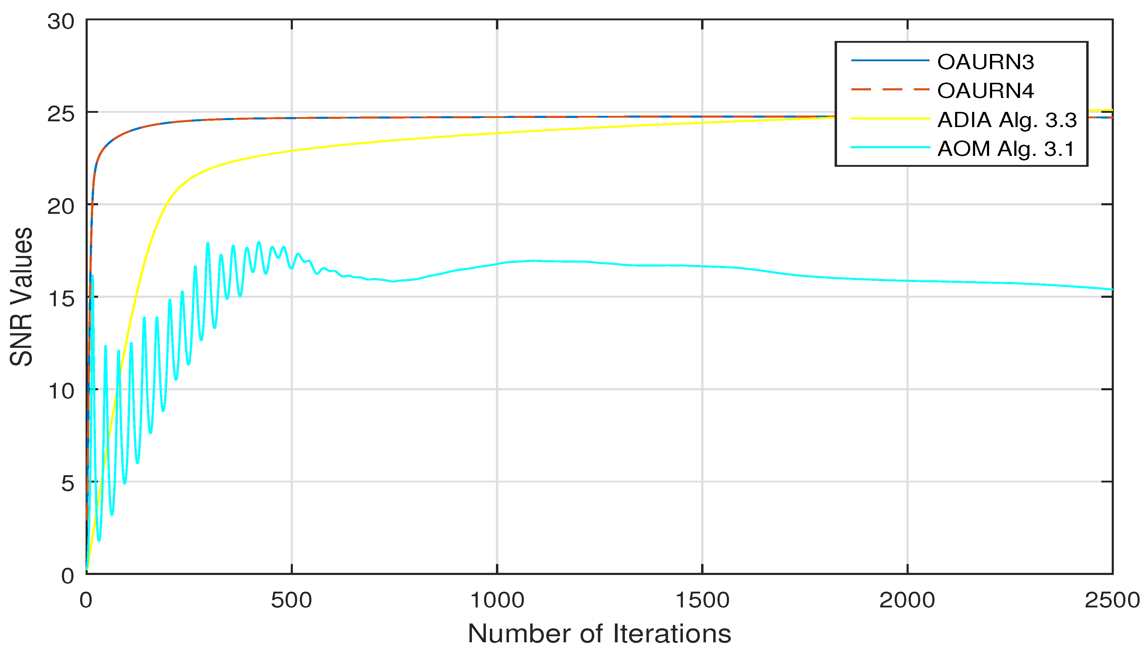 Mathematics 11 04643 g004