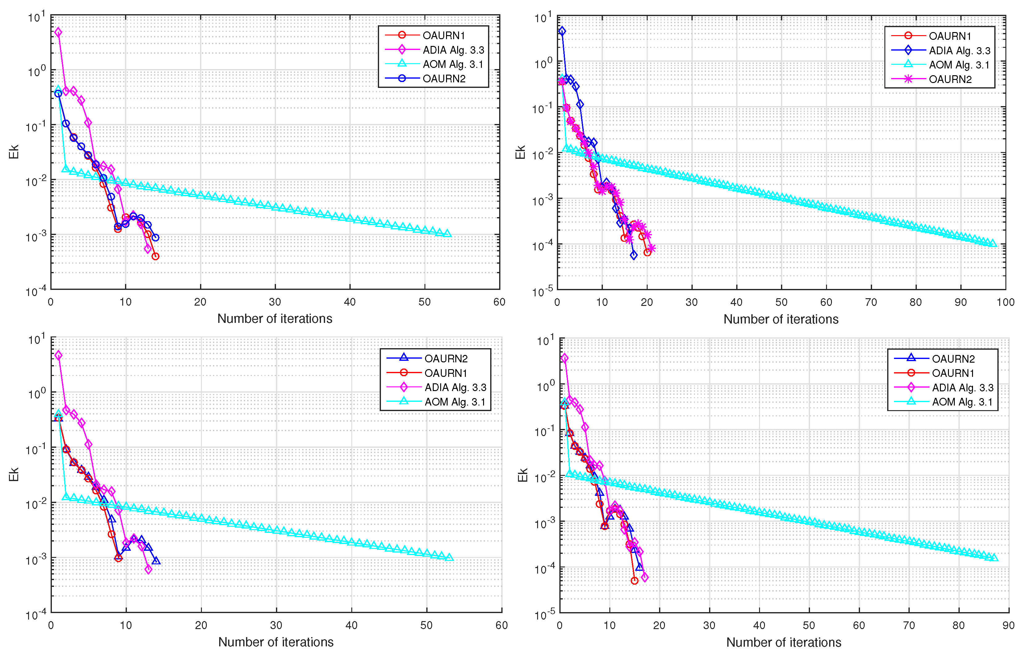 Mathematics 11 04643 g005
