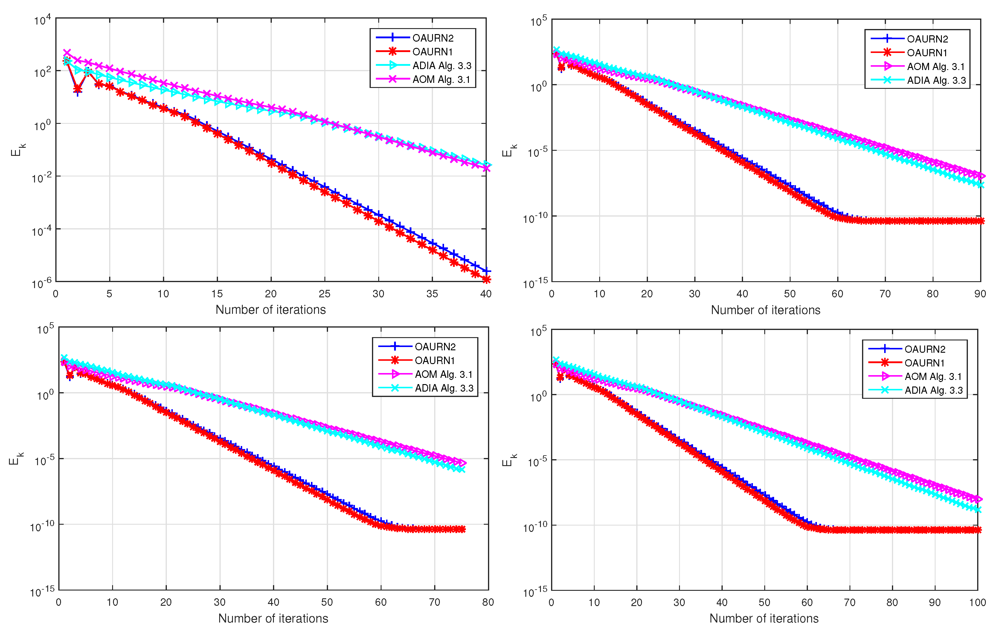 Mathematics 11 04643 g006