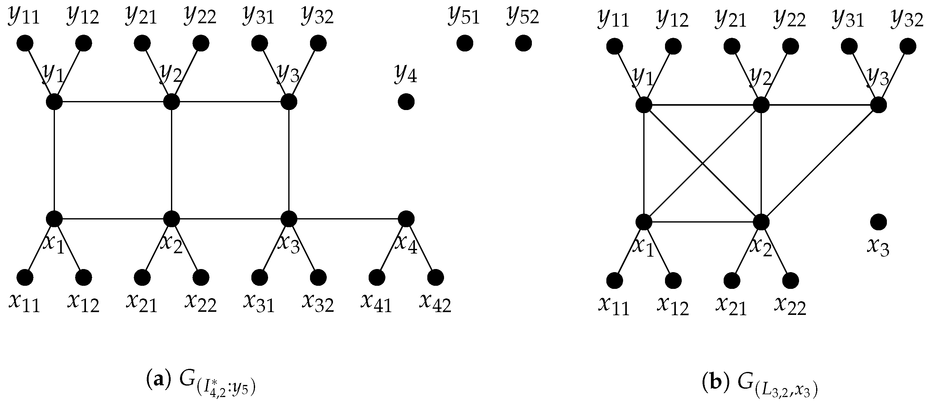 Mathematics 11 04646 g004