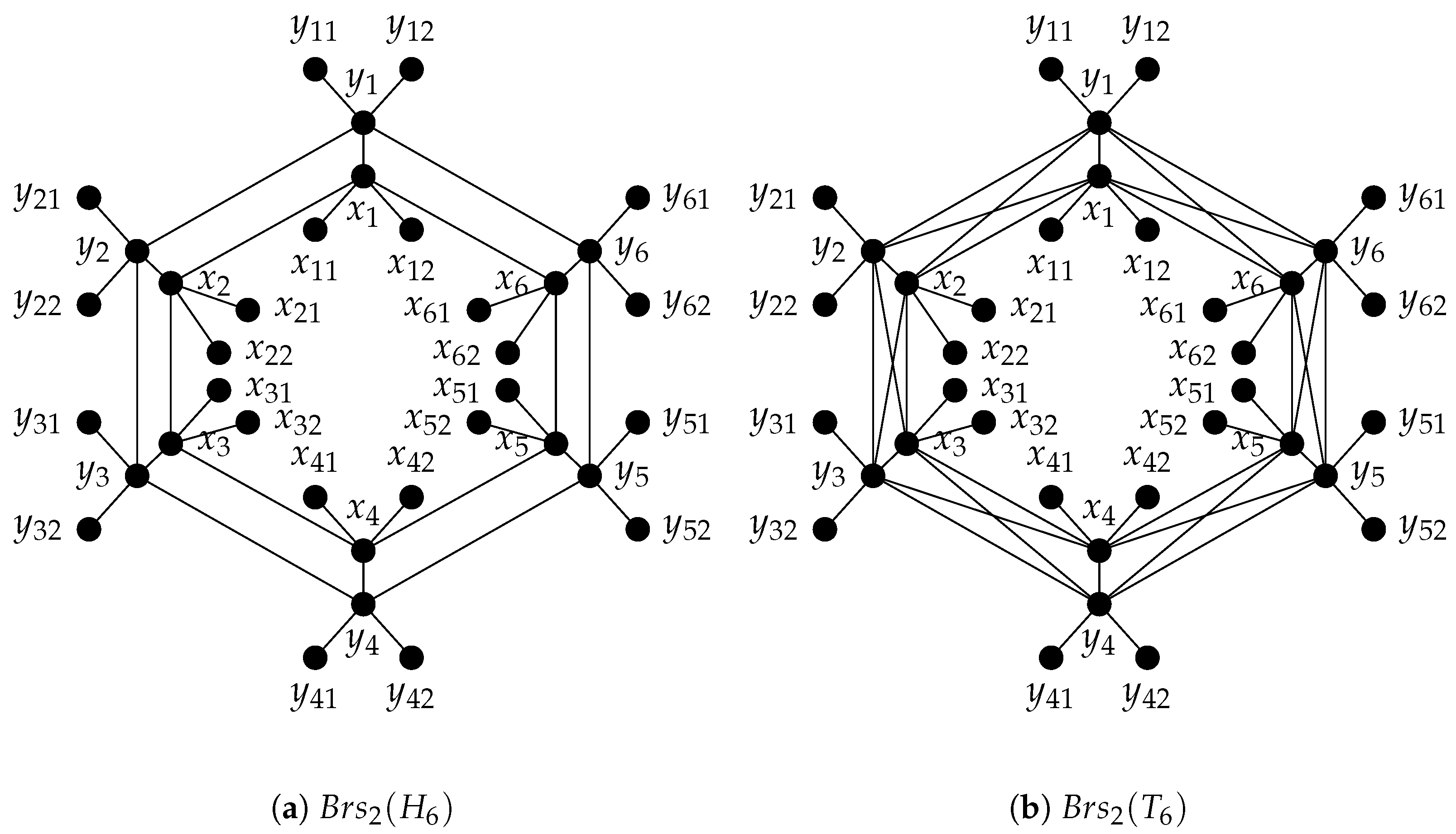 Mathematics 11 04646 g005