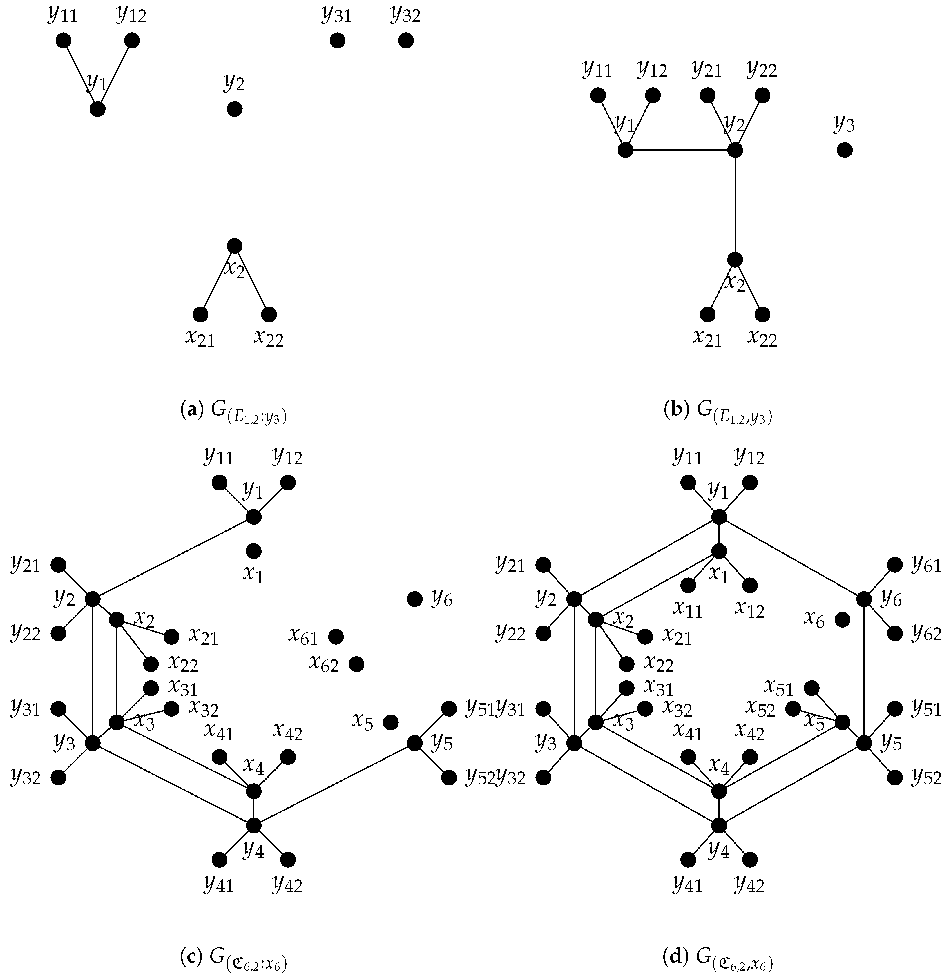 Mathematics 11 04646 g007