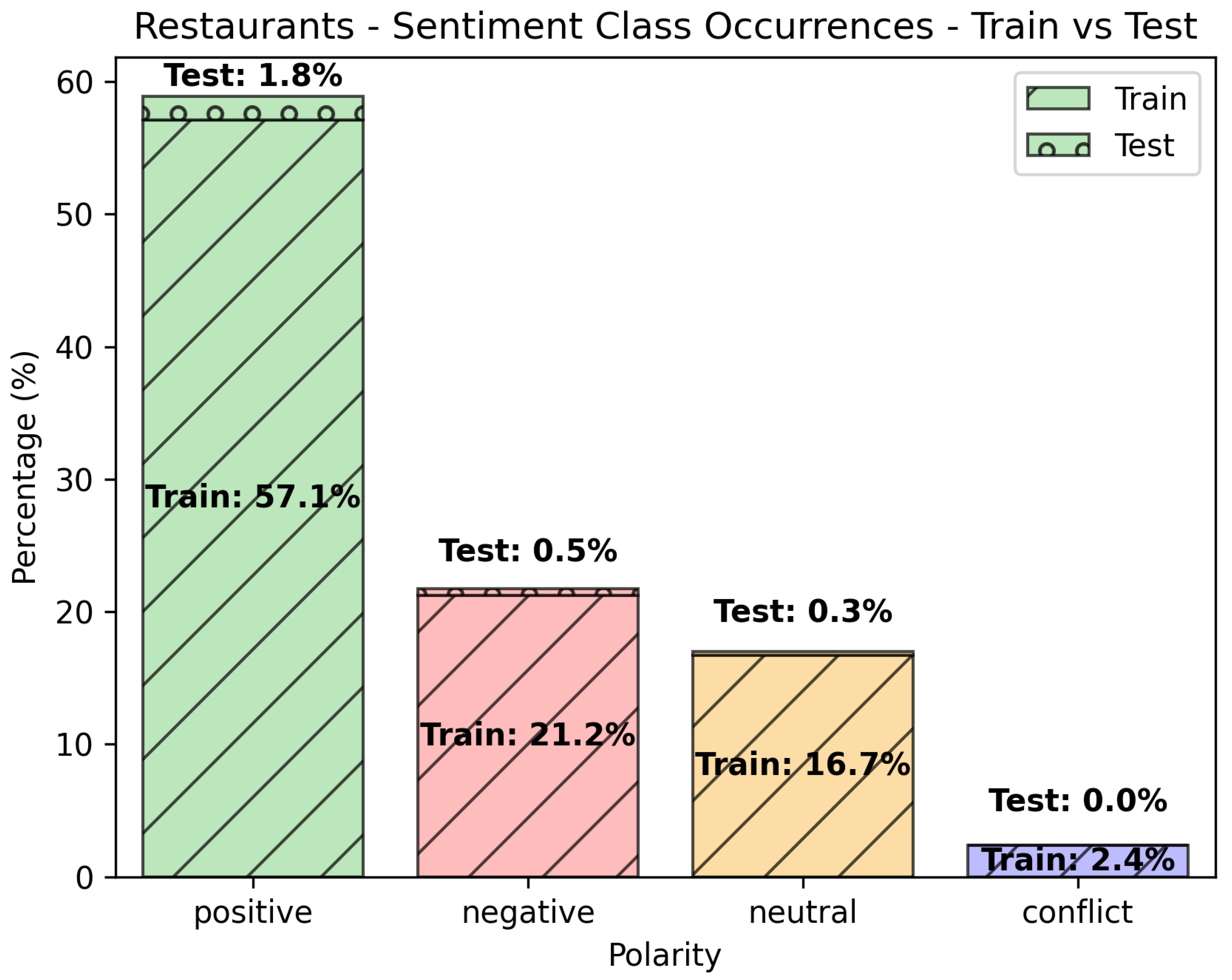 Mathematics 11 04647 g003