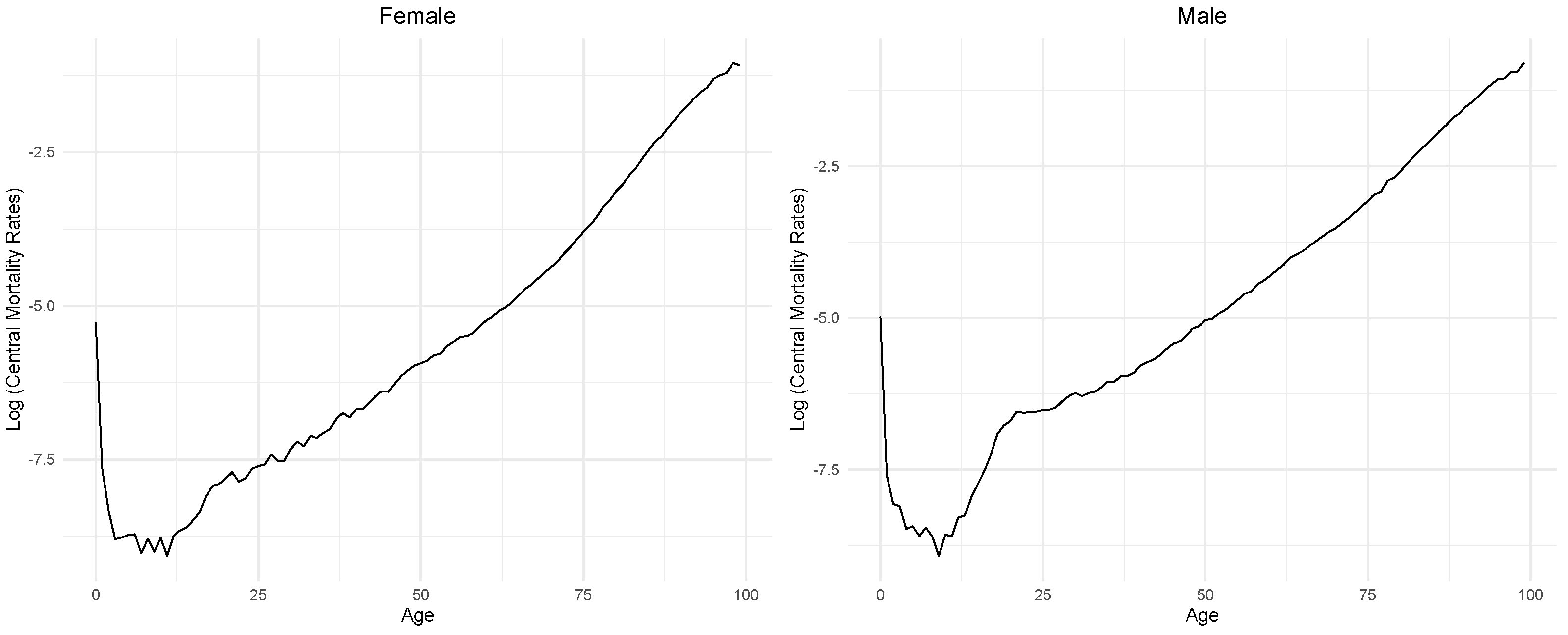 Mathematics 11 04648 g001