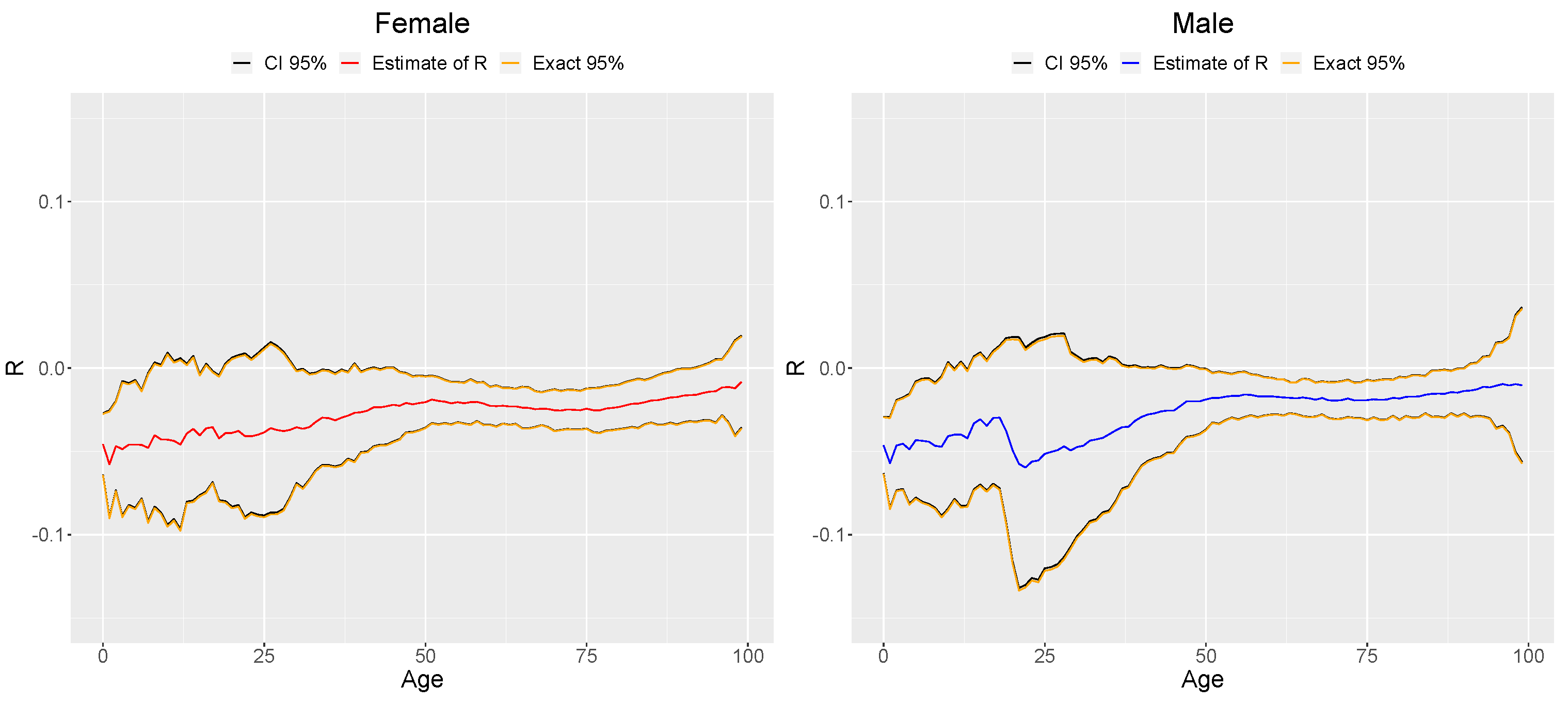 Mathematics 11 04648 g003