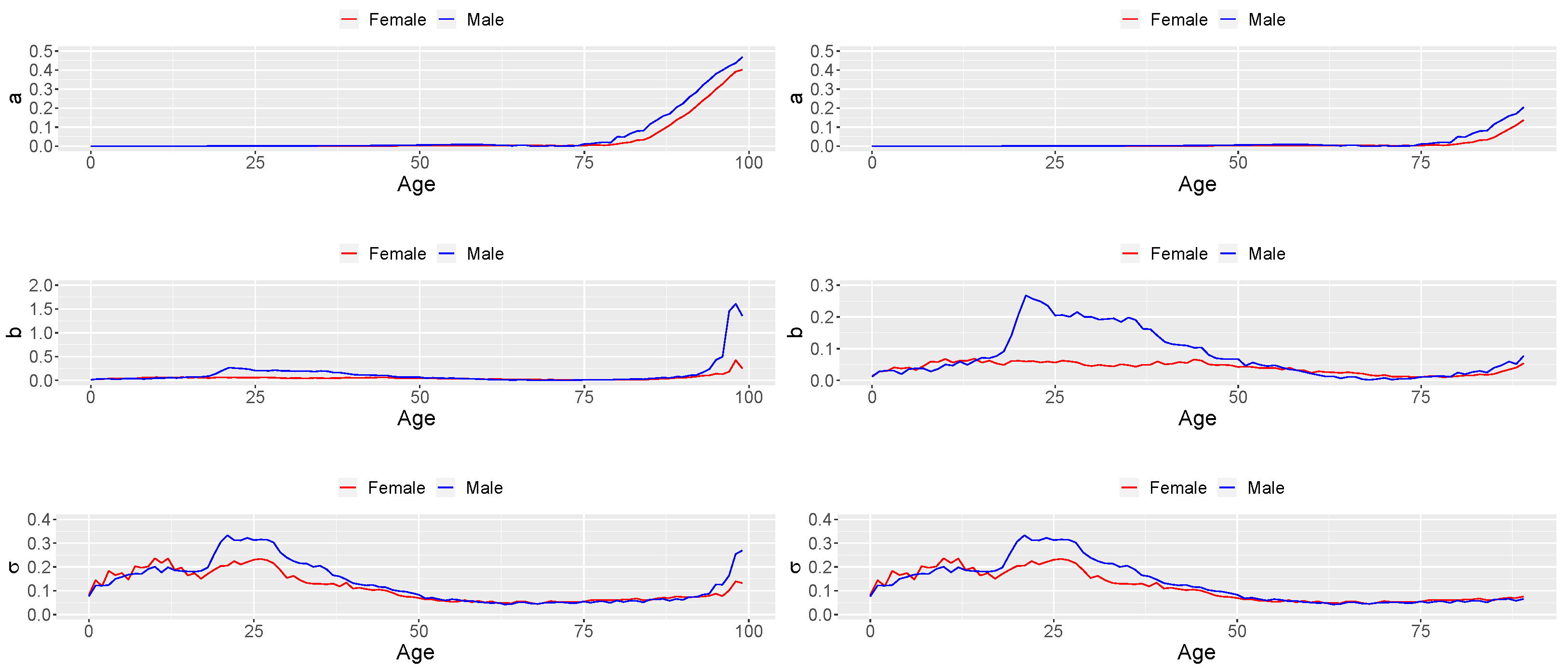 Mathematics 11 04648 g006