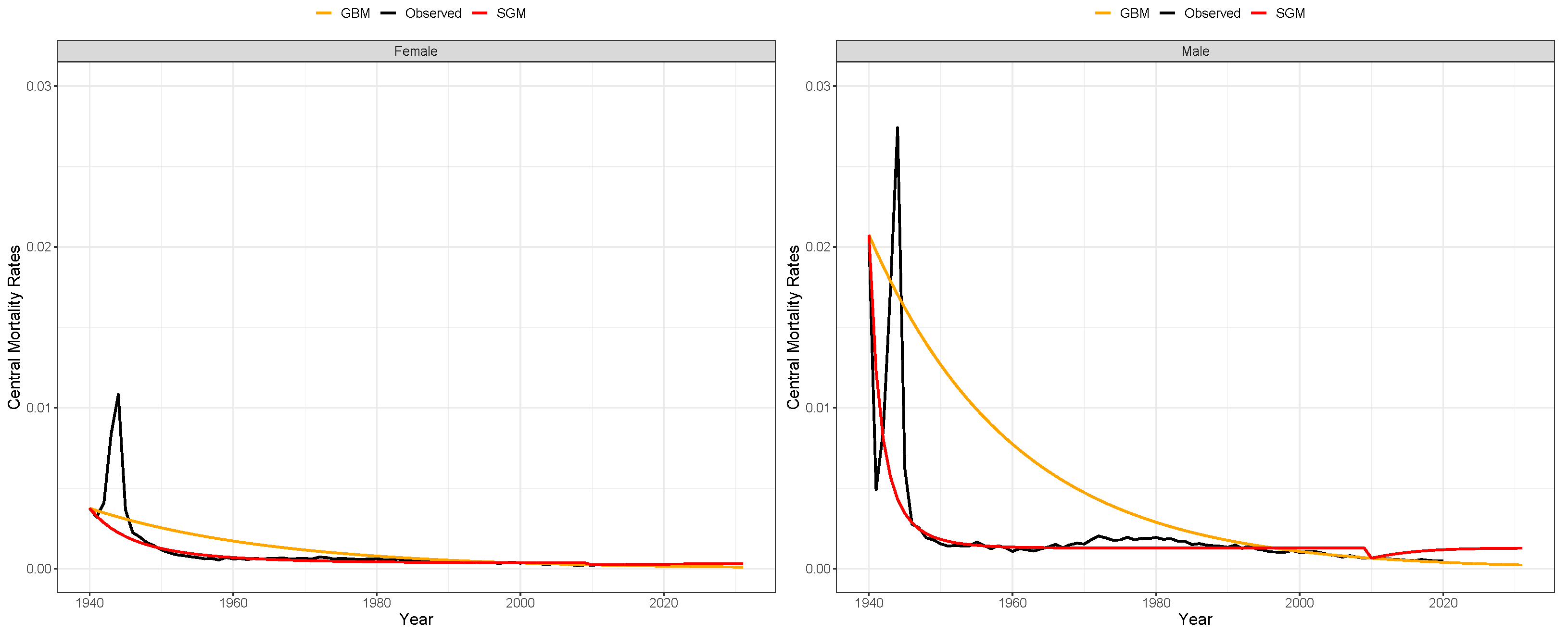 Mathematics 11 04648 g008
