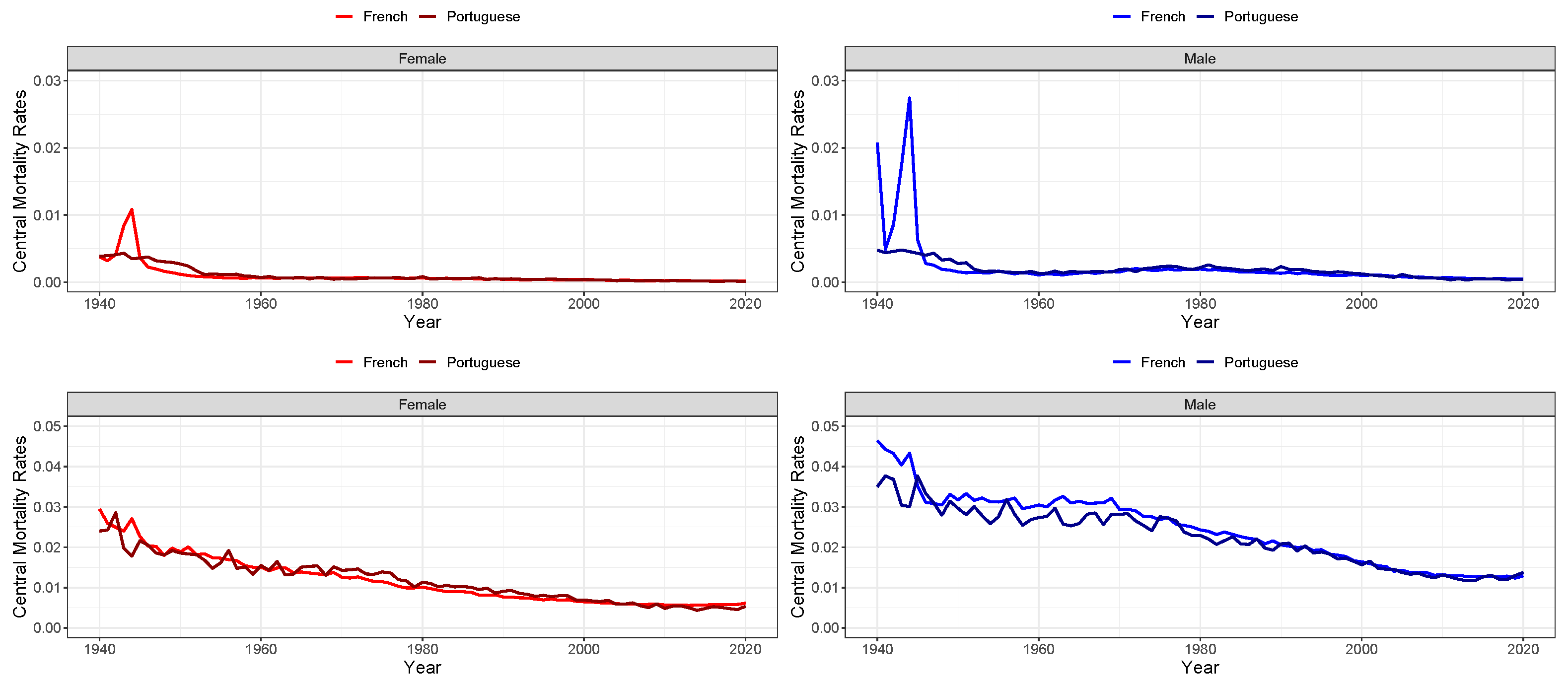 Mathematics 11 04648 g009
