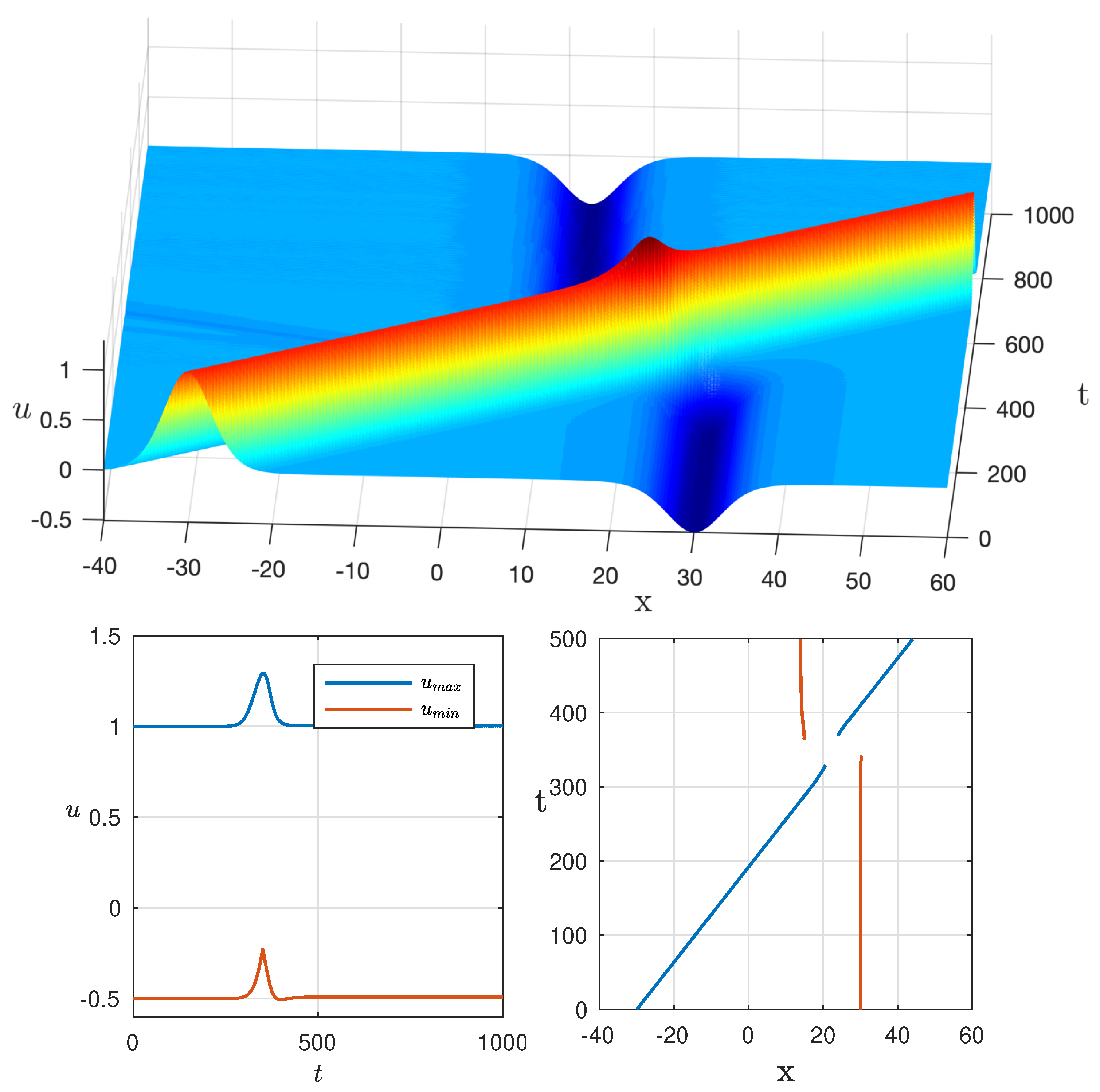 Mathematics 11 04649 g002