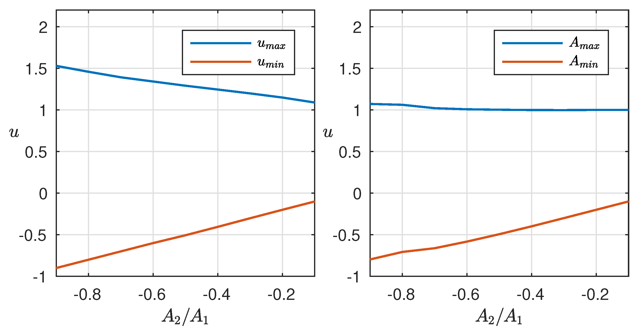 Mathematics 11 04649 g003
