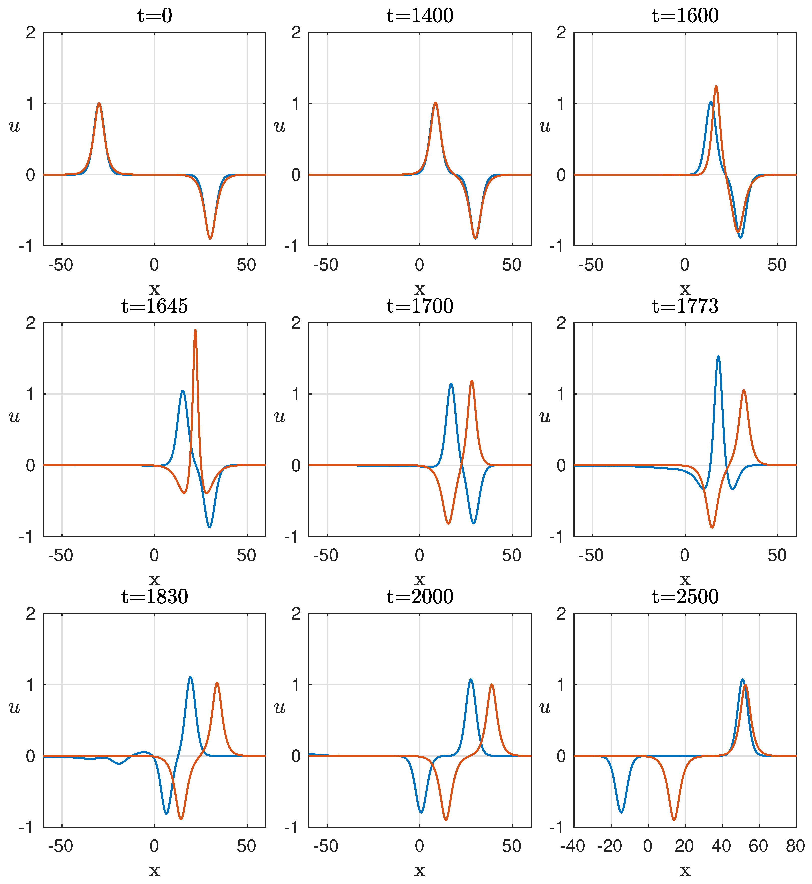 Mathematics 11 04649 g005